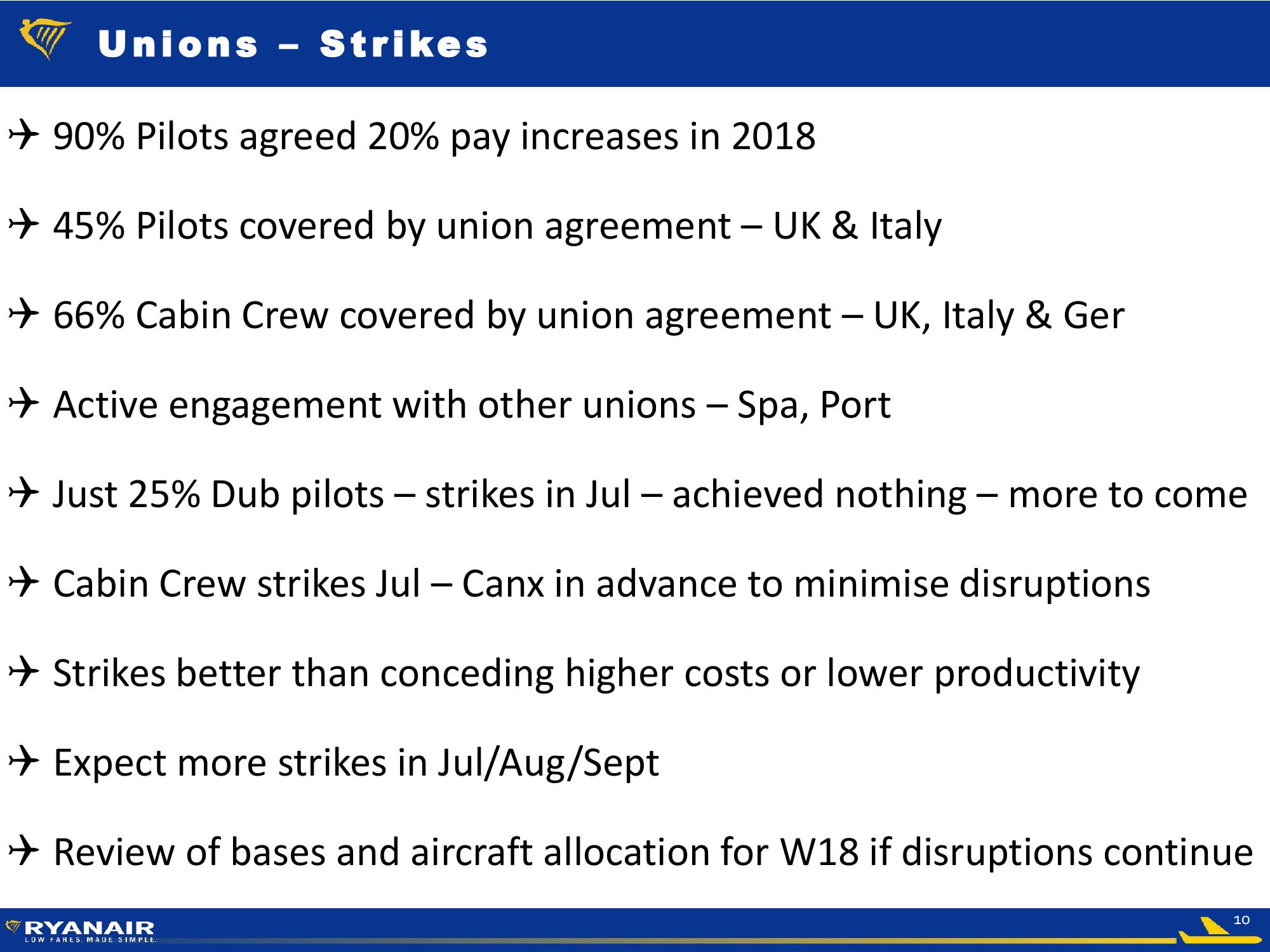 Ryanair Q1 Results – July 2018  slide image #10