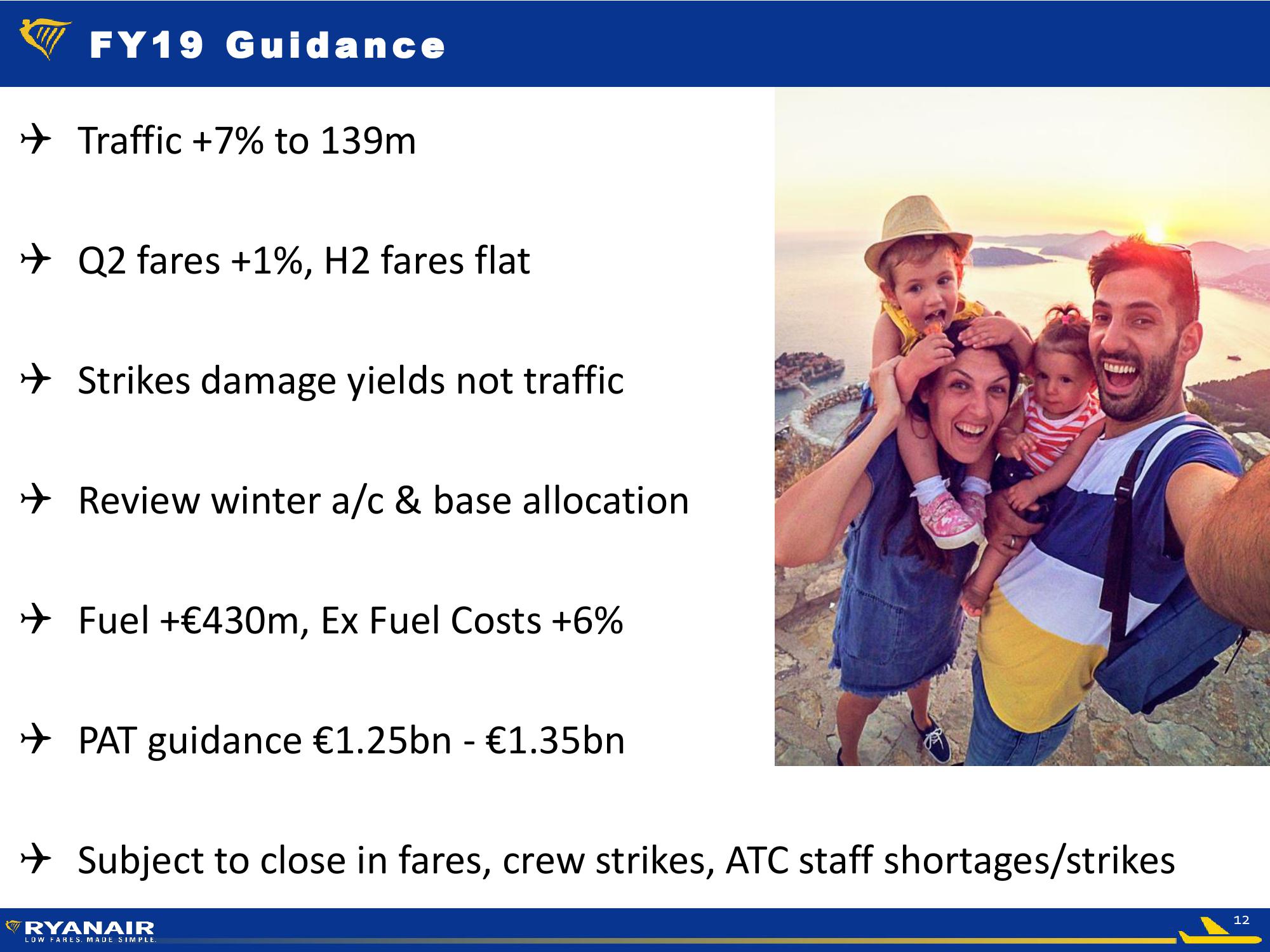 Ryanair Q1 Results – July 2018  slide image #12