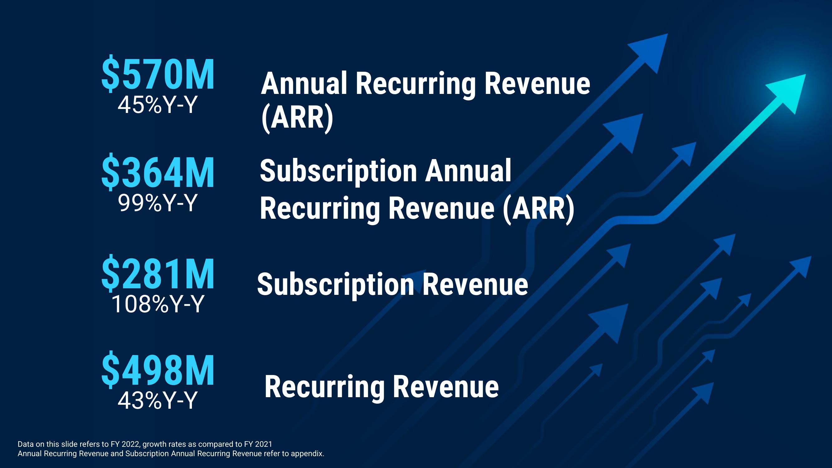 Investor Relations Presentation slide image #19