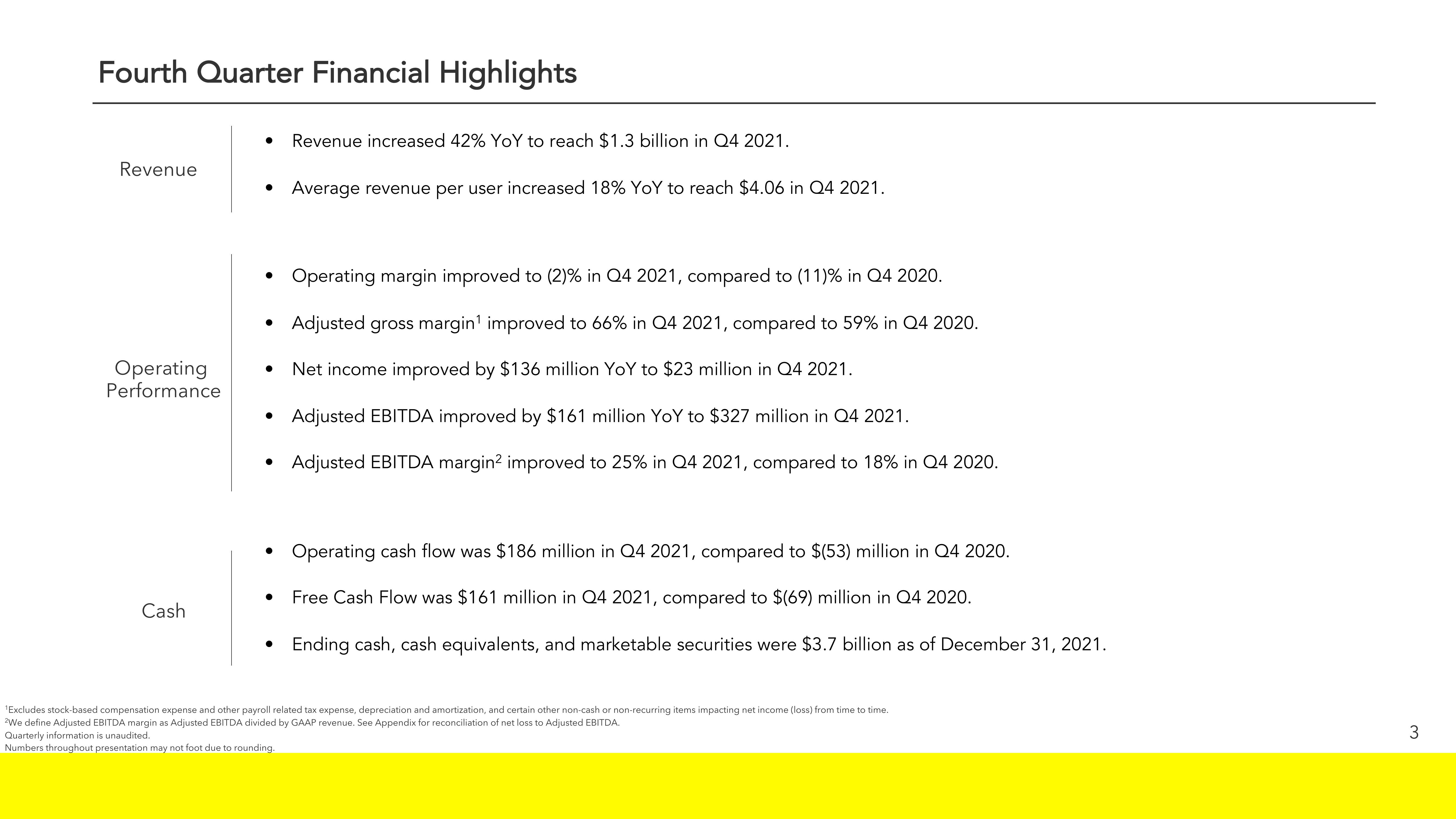 Snap Inc Results Presentation Deck slide image