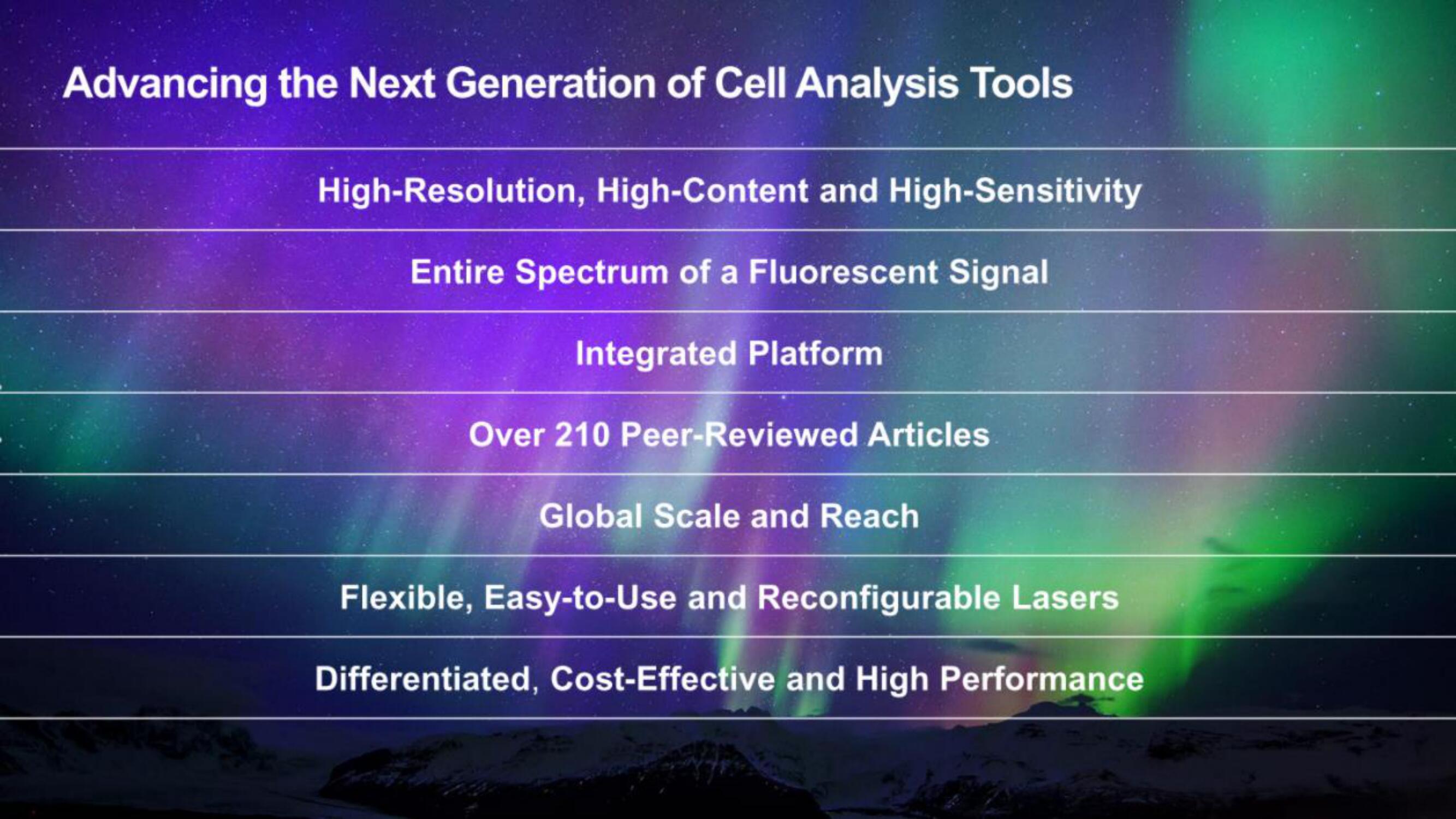 Cytek IPO Presentation Deck slide image #34