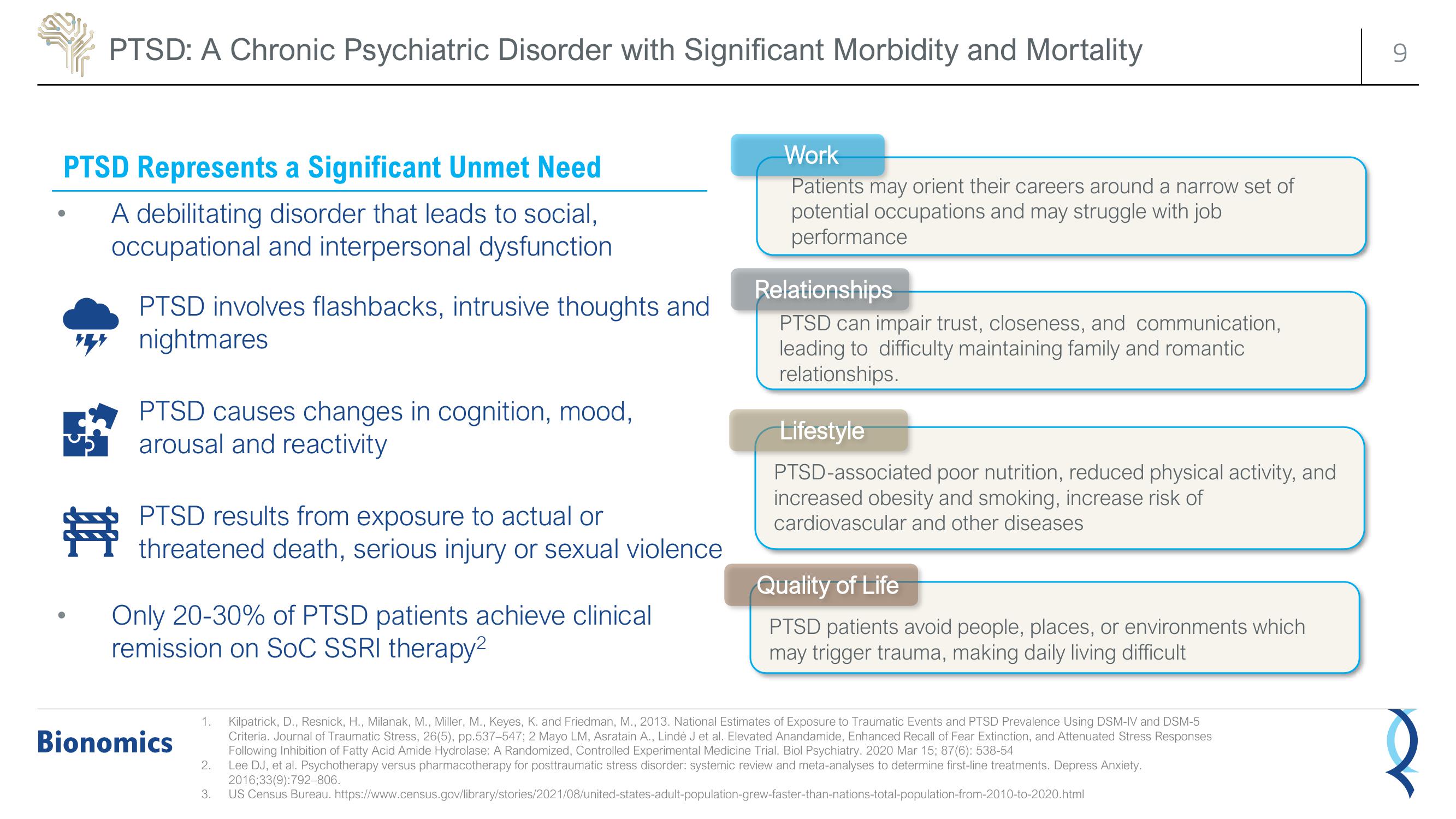 Bionomics Investor Presentation Deck slide image #9