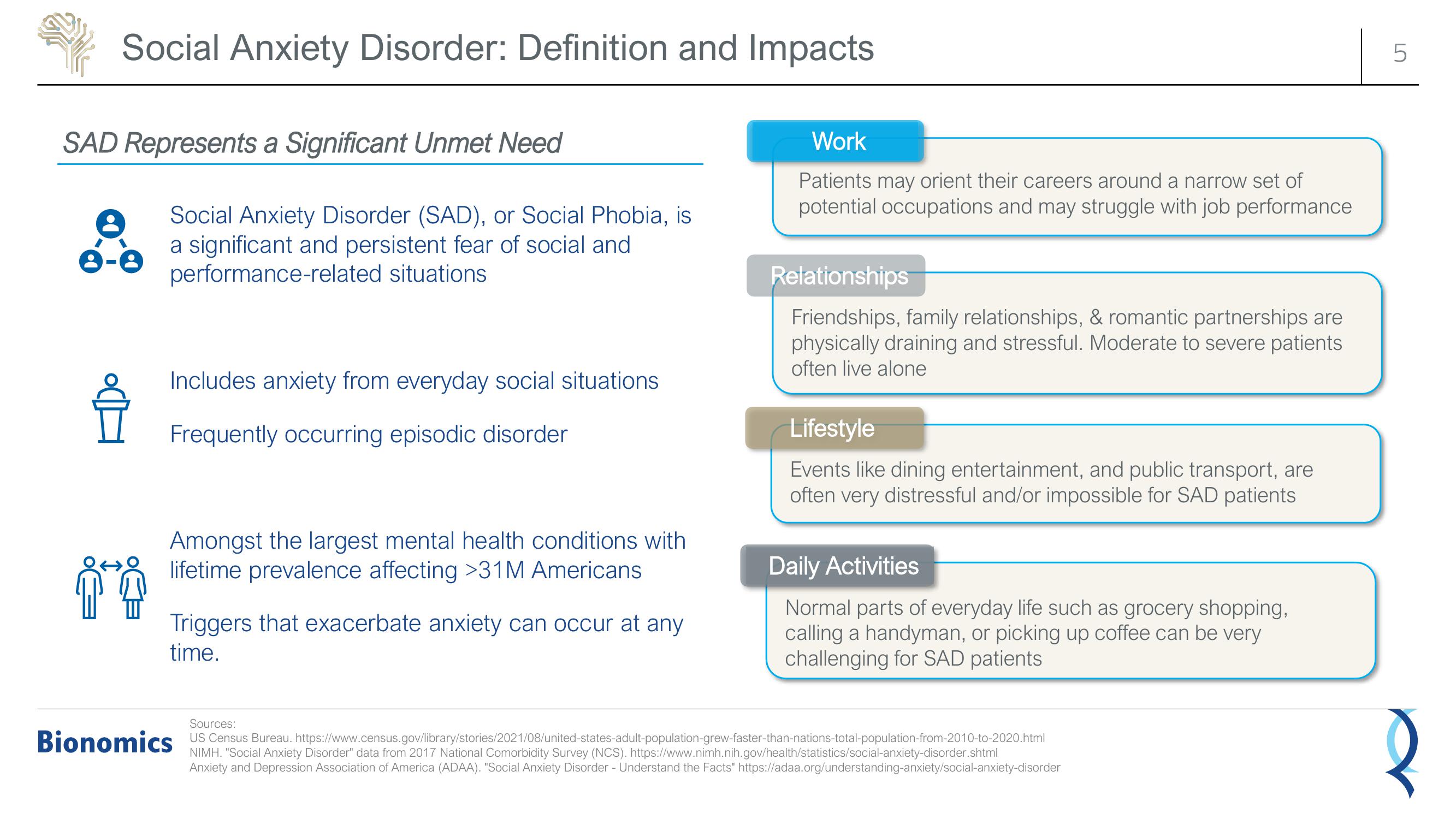 Bionomics Investor Presentation Deck slide image #5