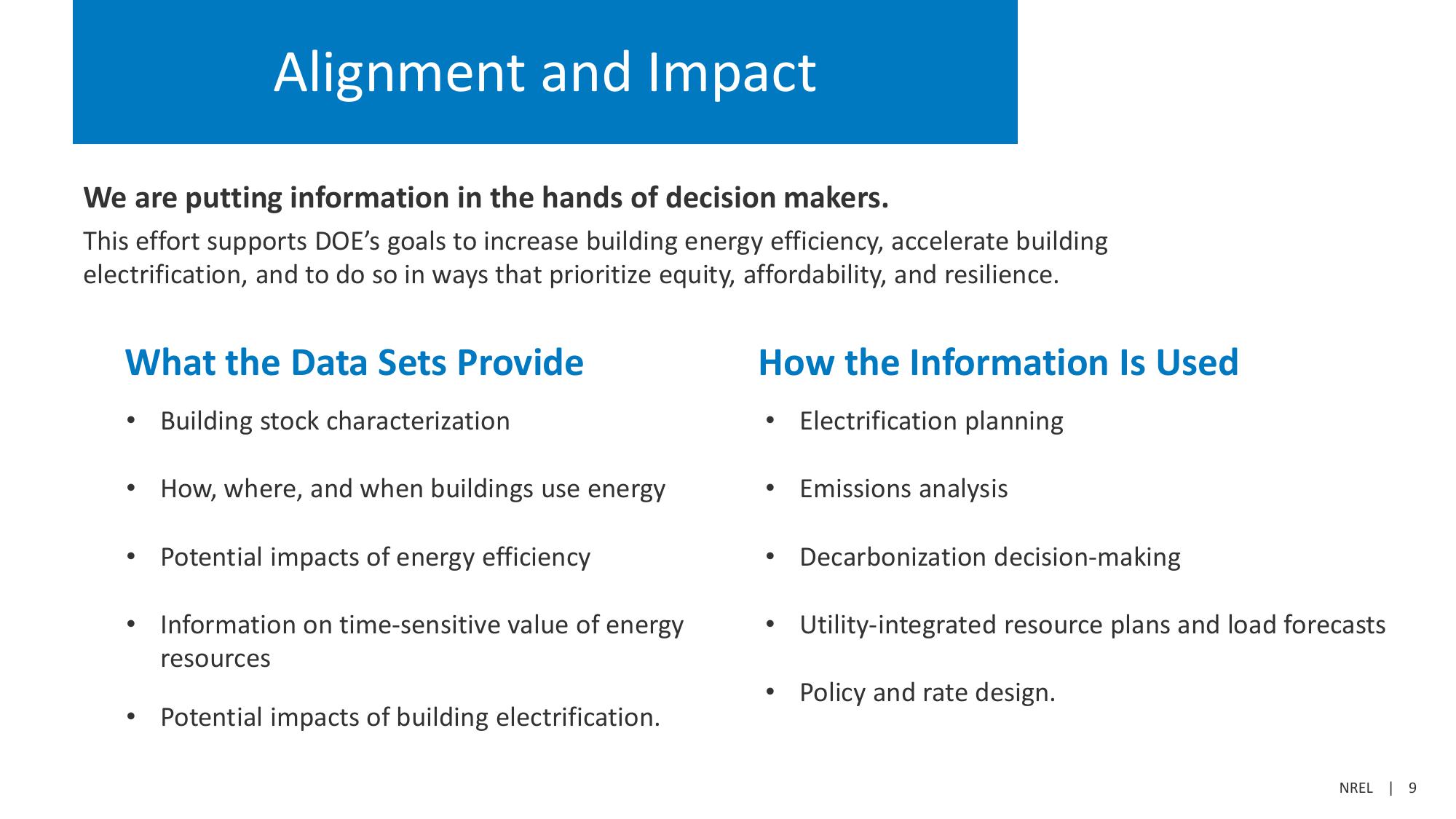 End-Use Savings Shapes slide image #9