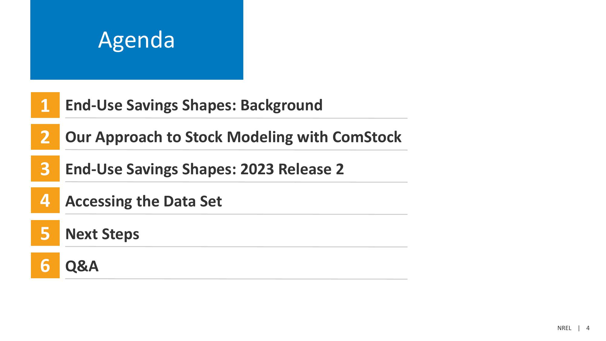 End-Use Savings Shapes slide image #4