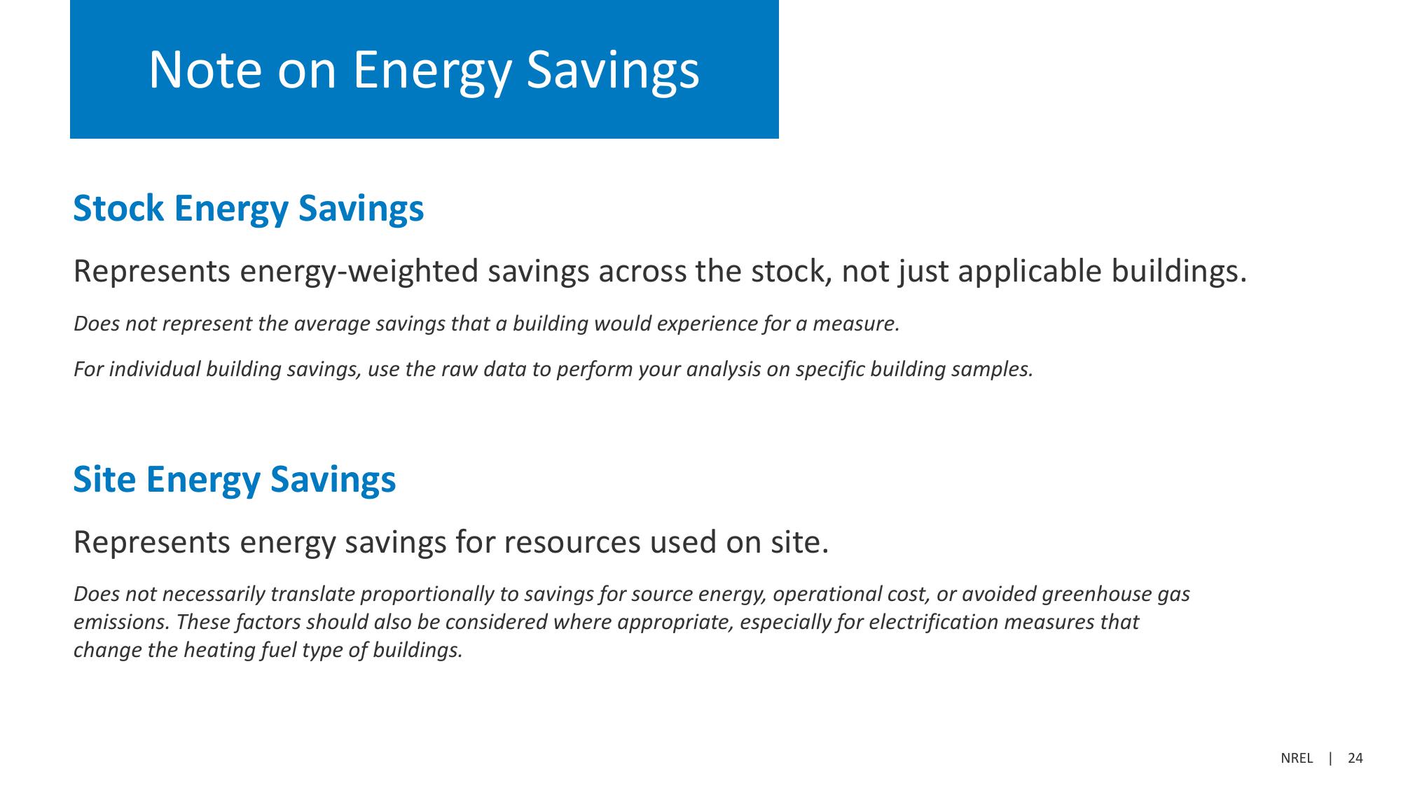 End-Use Savings Shapes slide image #24