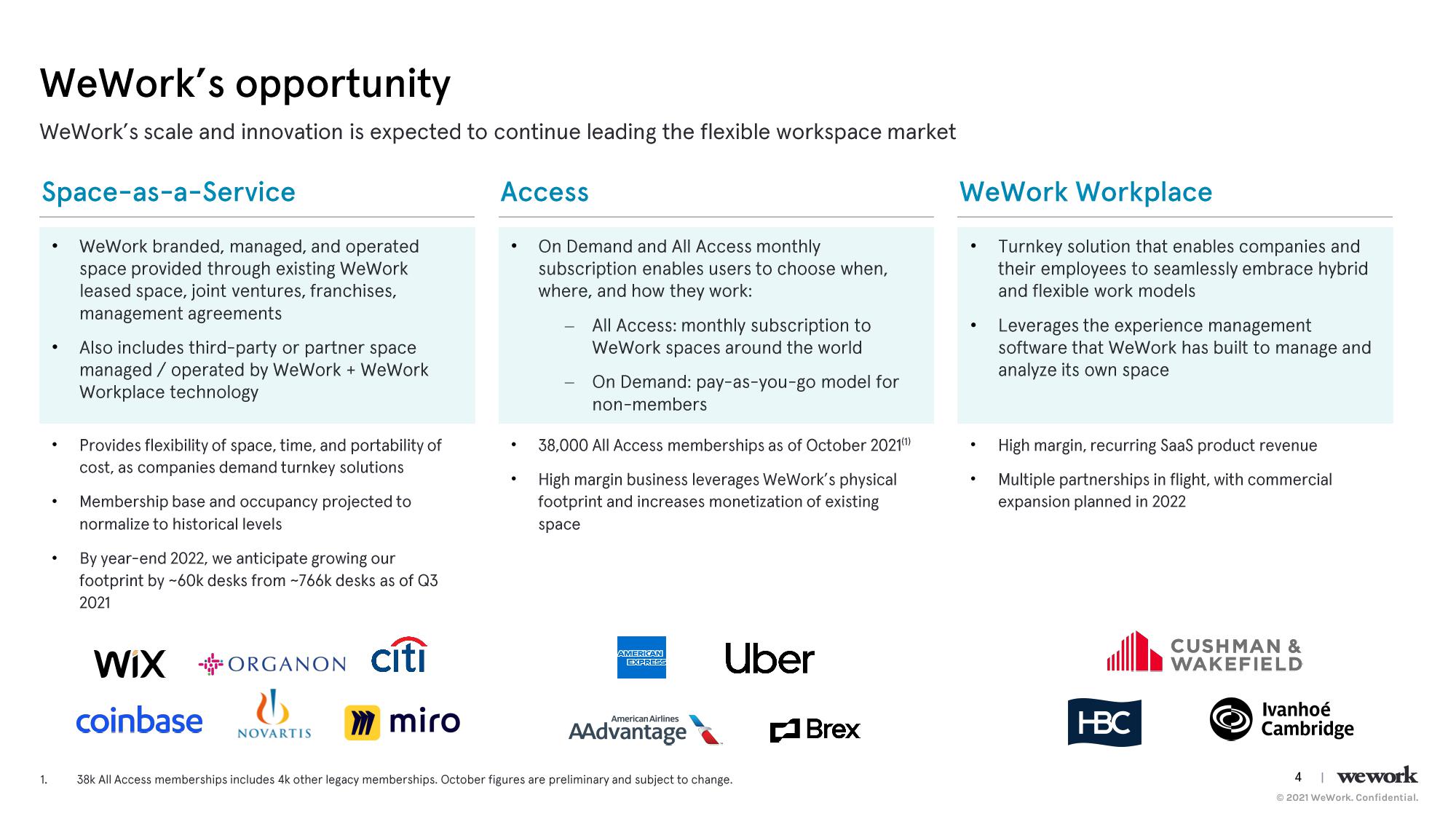 WeWork Results Presentation Deck slide image #5