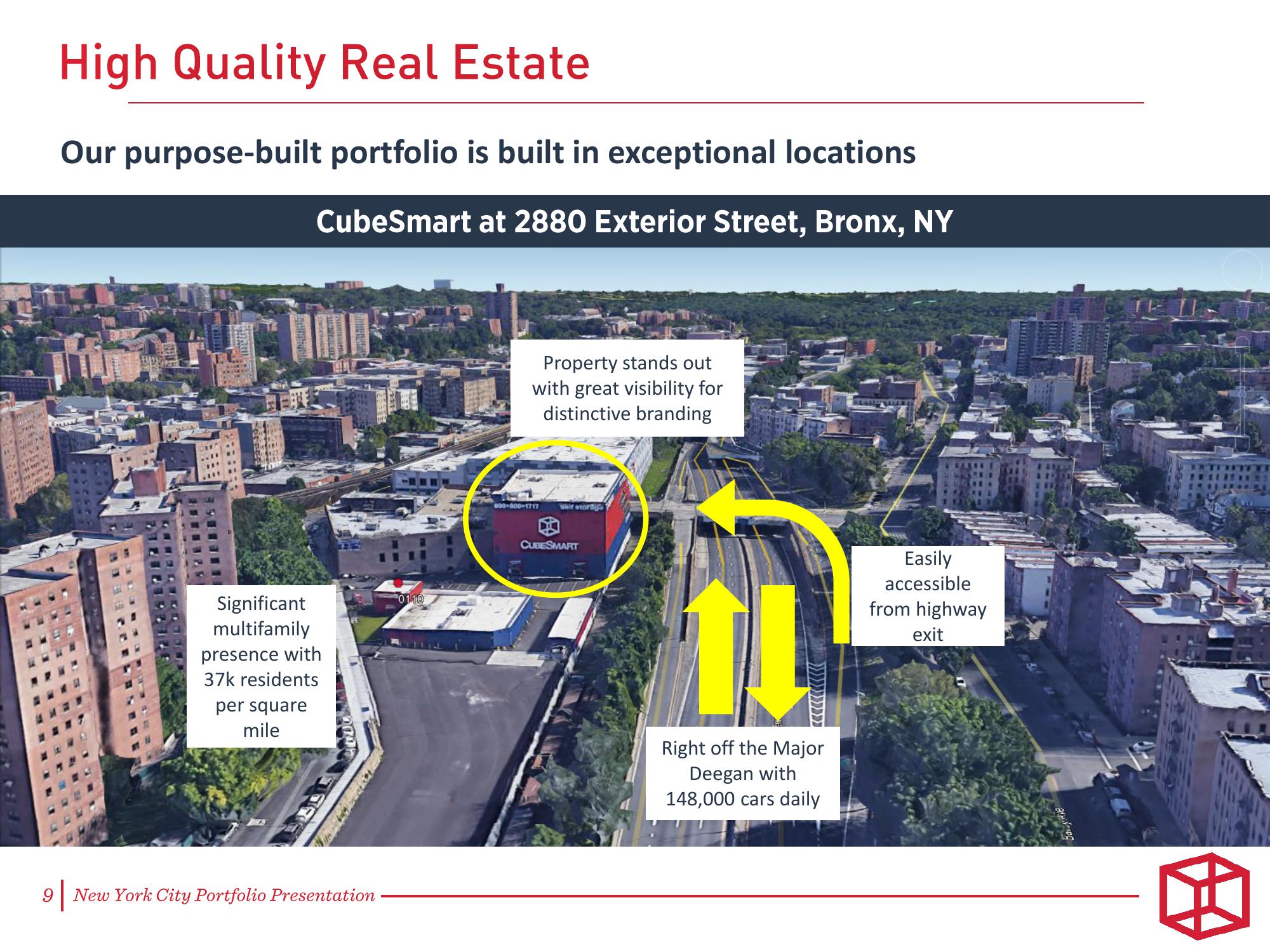 CubeSmart Investor Presentation Deck slide image #9