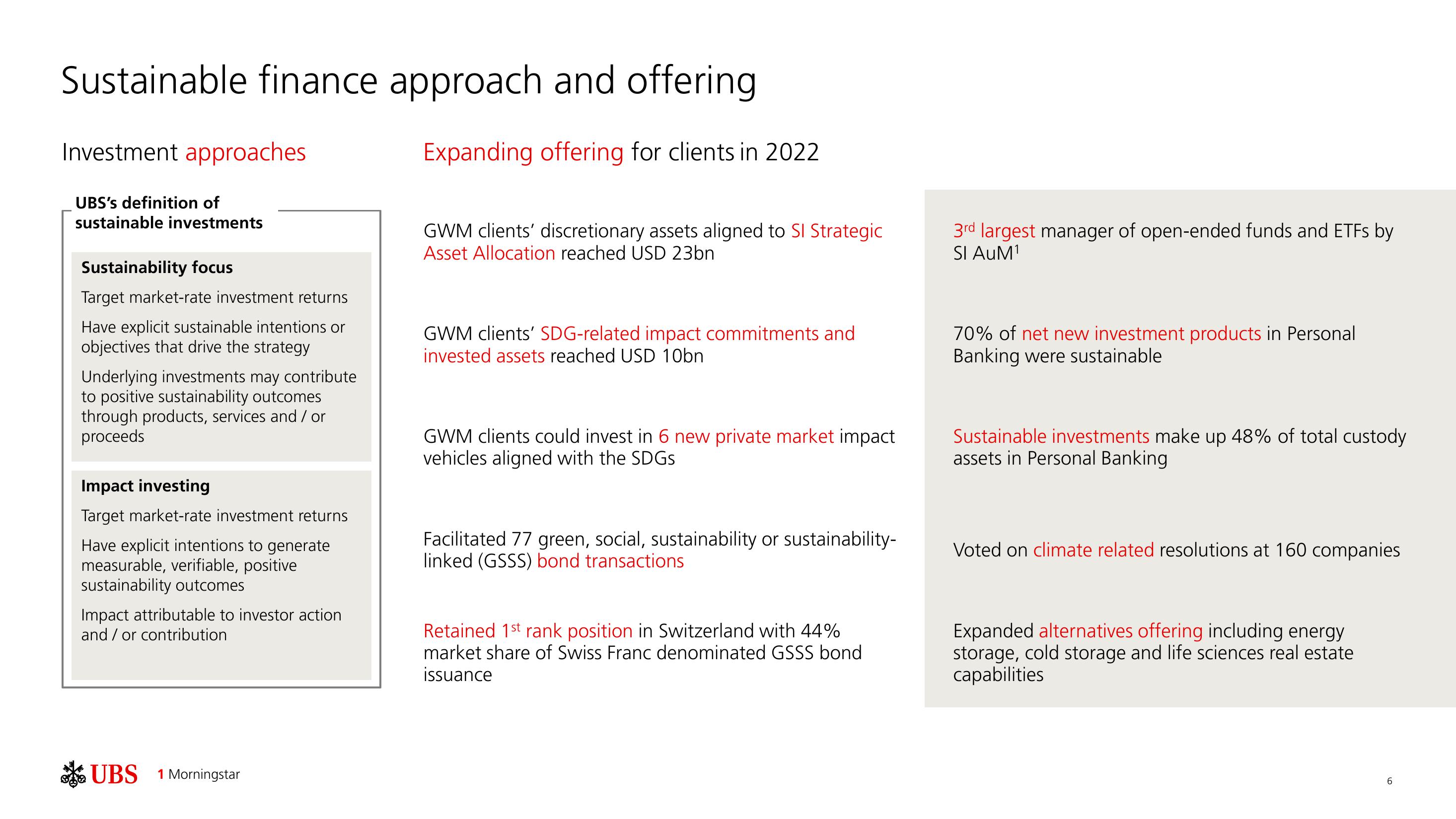 UBS ESG Presentation Deck slide image #7