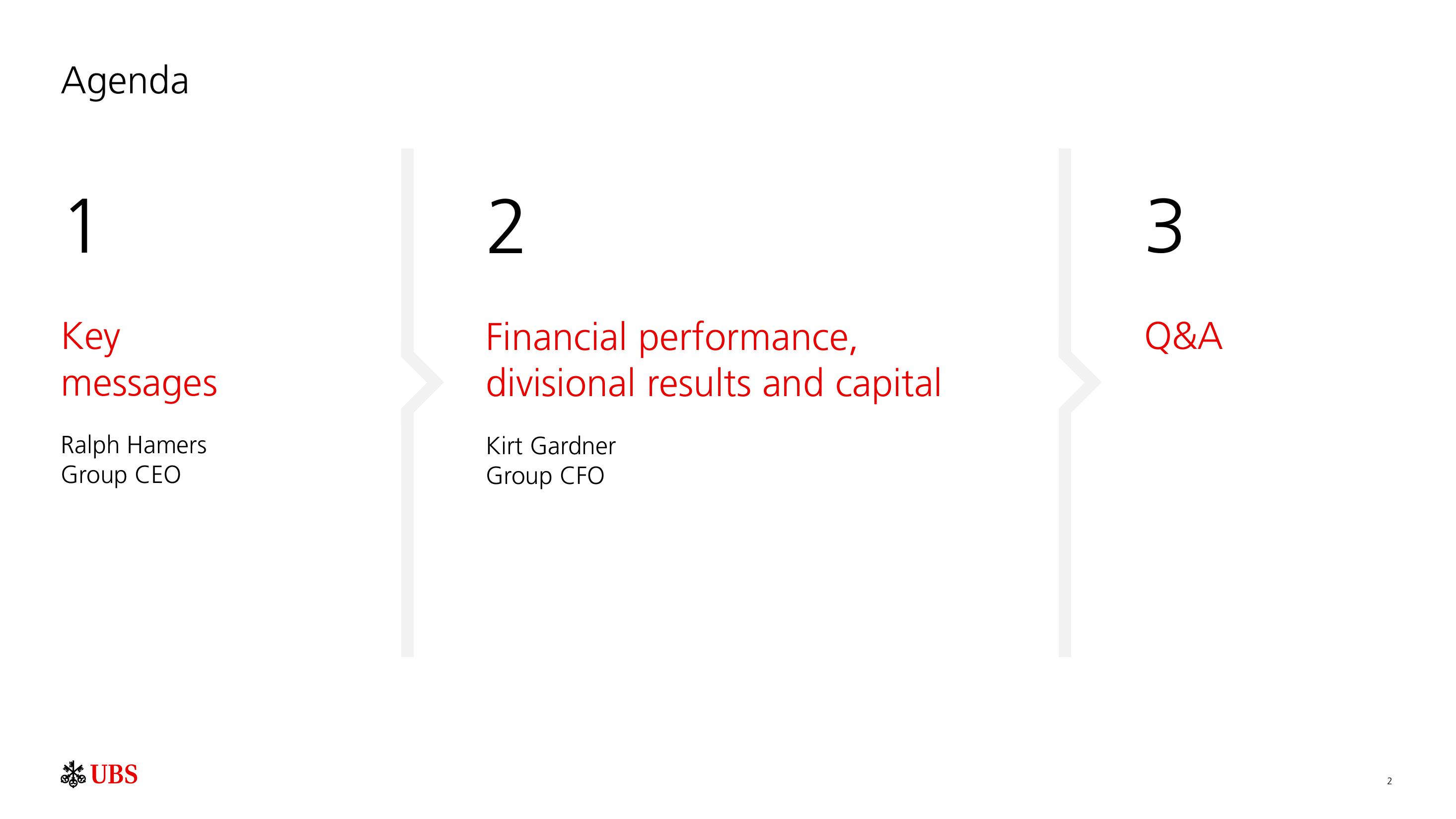 UBS Results Presentation Deck slide image #3