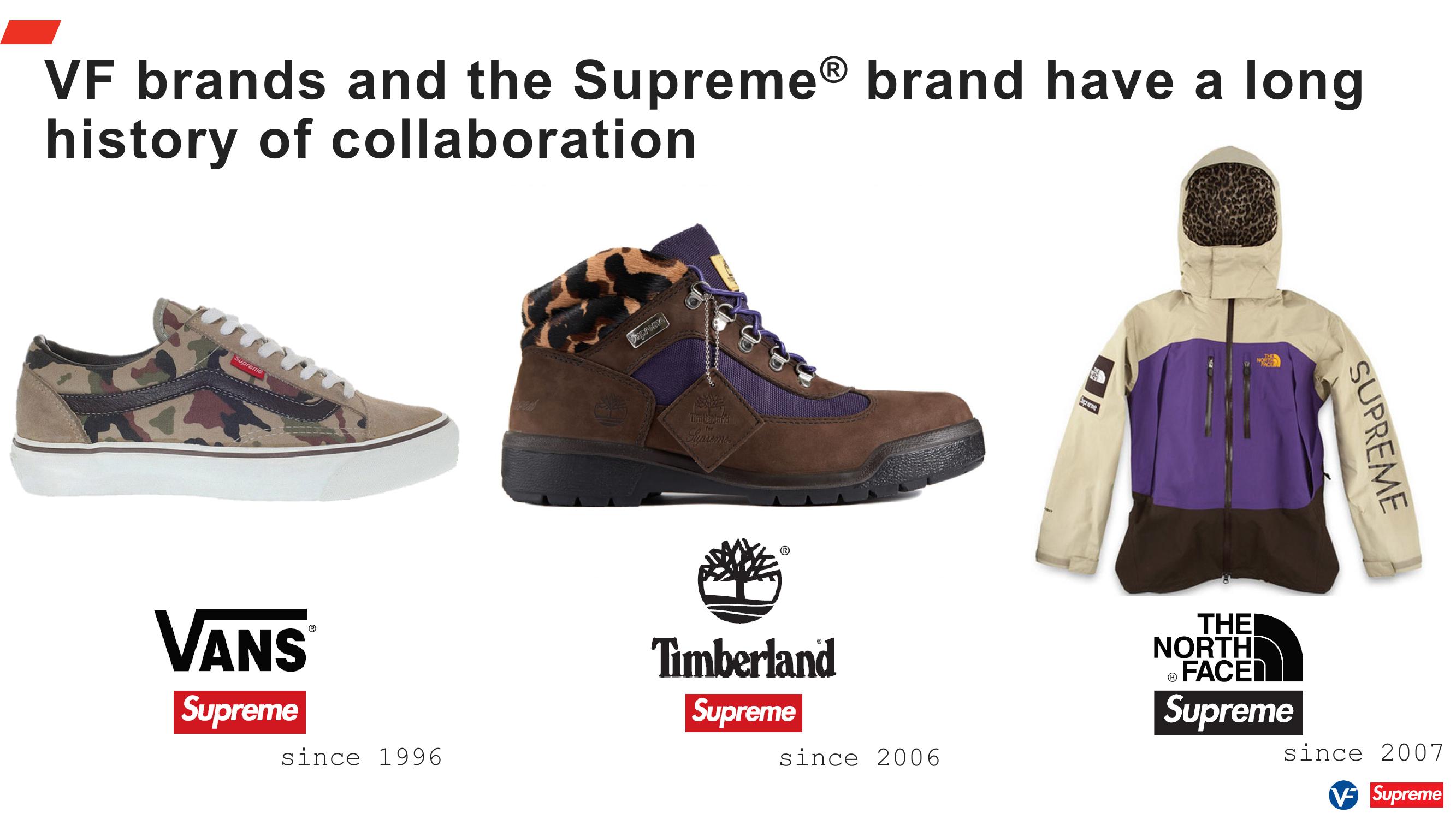 Supreme slide image #8