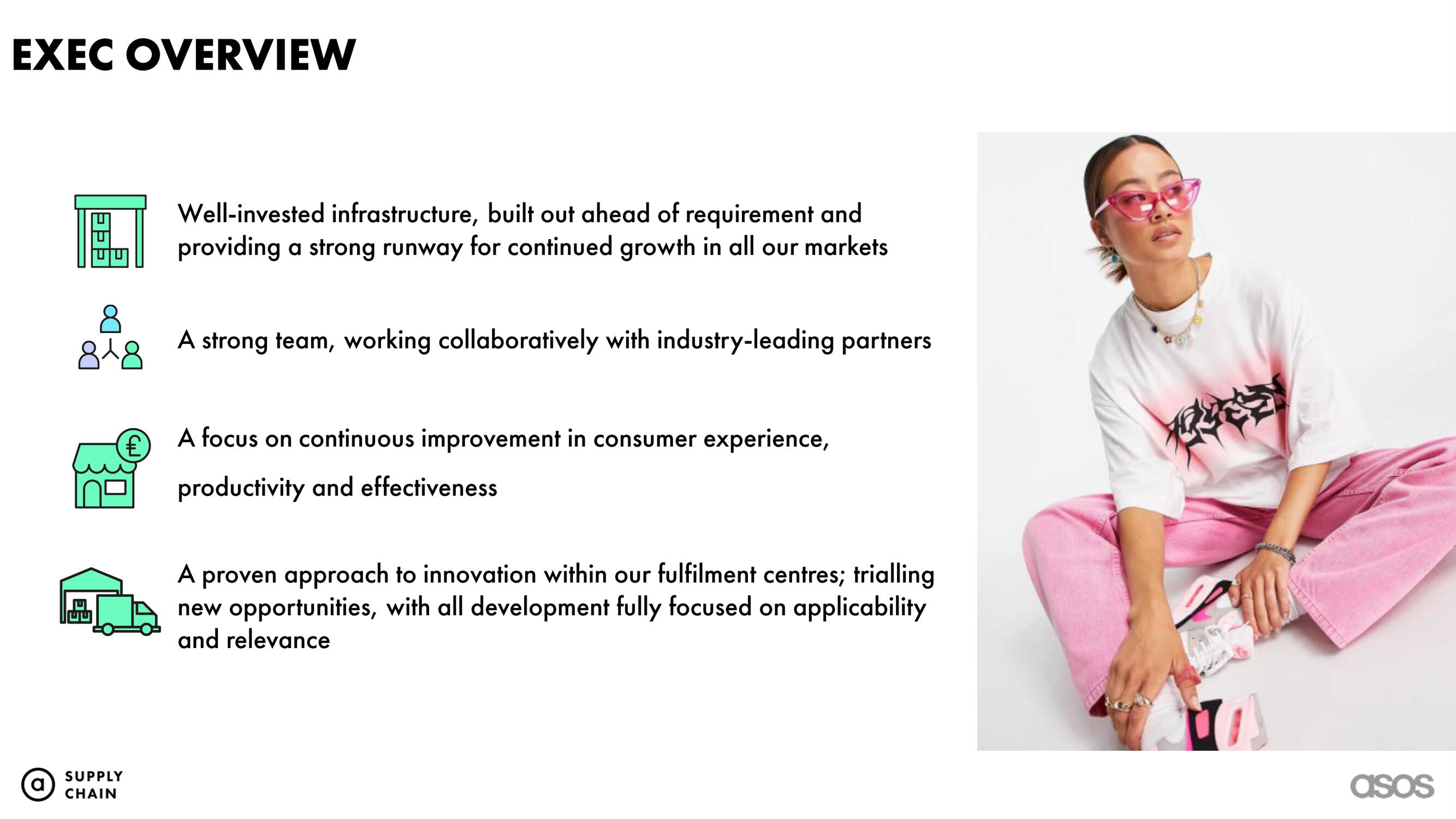 Asos Investor Day Presentation Deck slide image #5