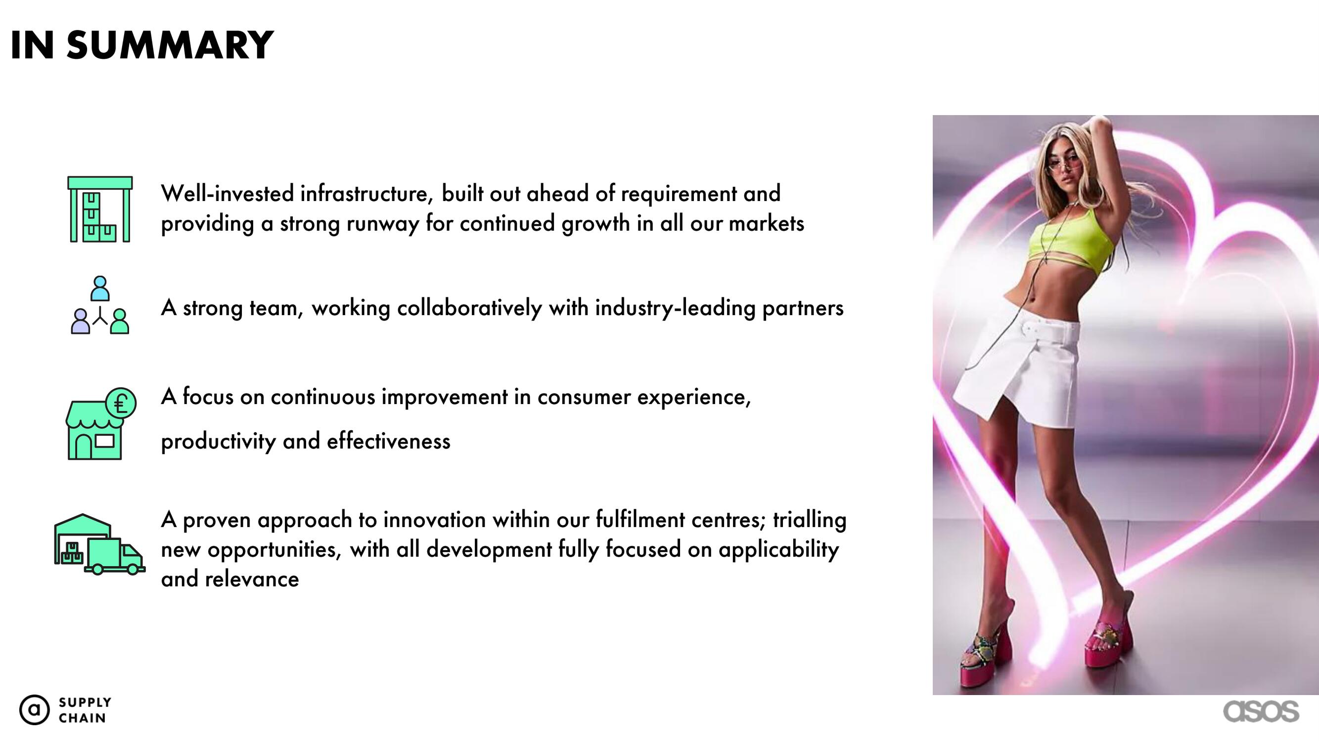 Asos Investor Day Presentation Deck slide image #21