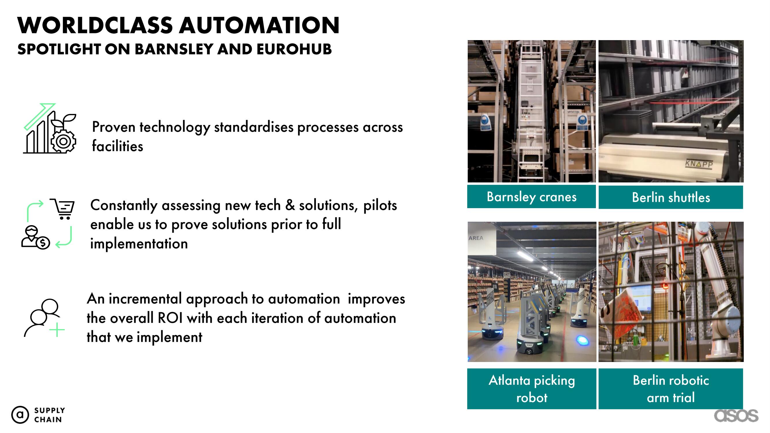 Asos Investor Day Presentation Deck slide image #17