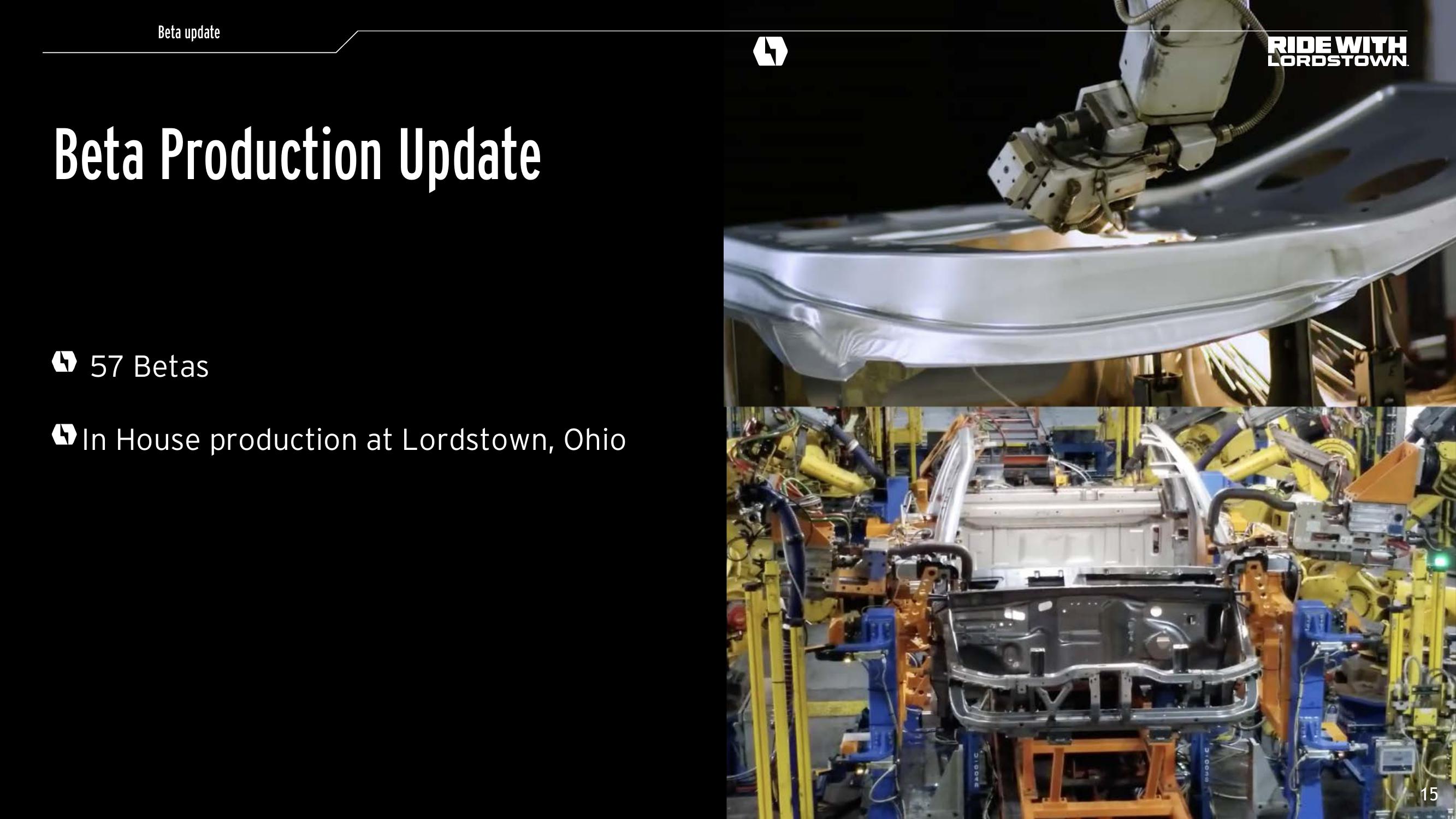 Lordstown Motors Results Presentation Deck slide image #15