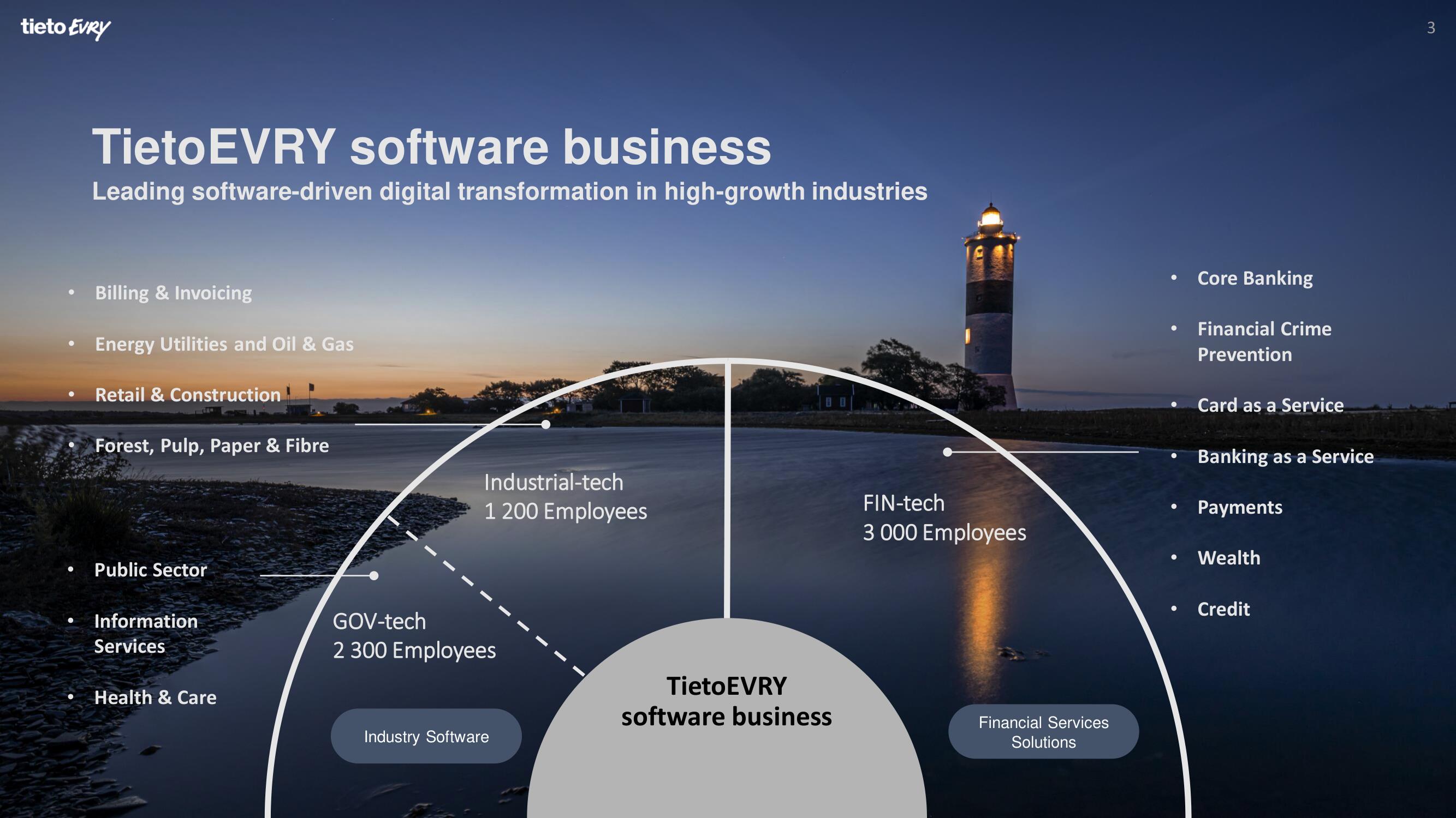 Tietoevry Investor Day Presentation Deck slide image #34