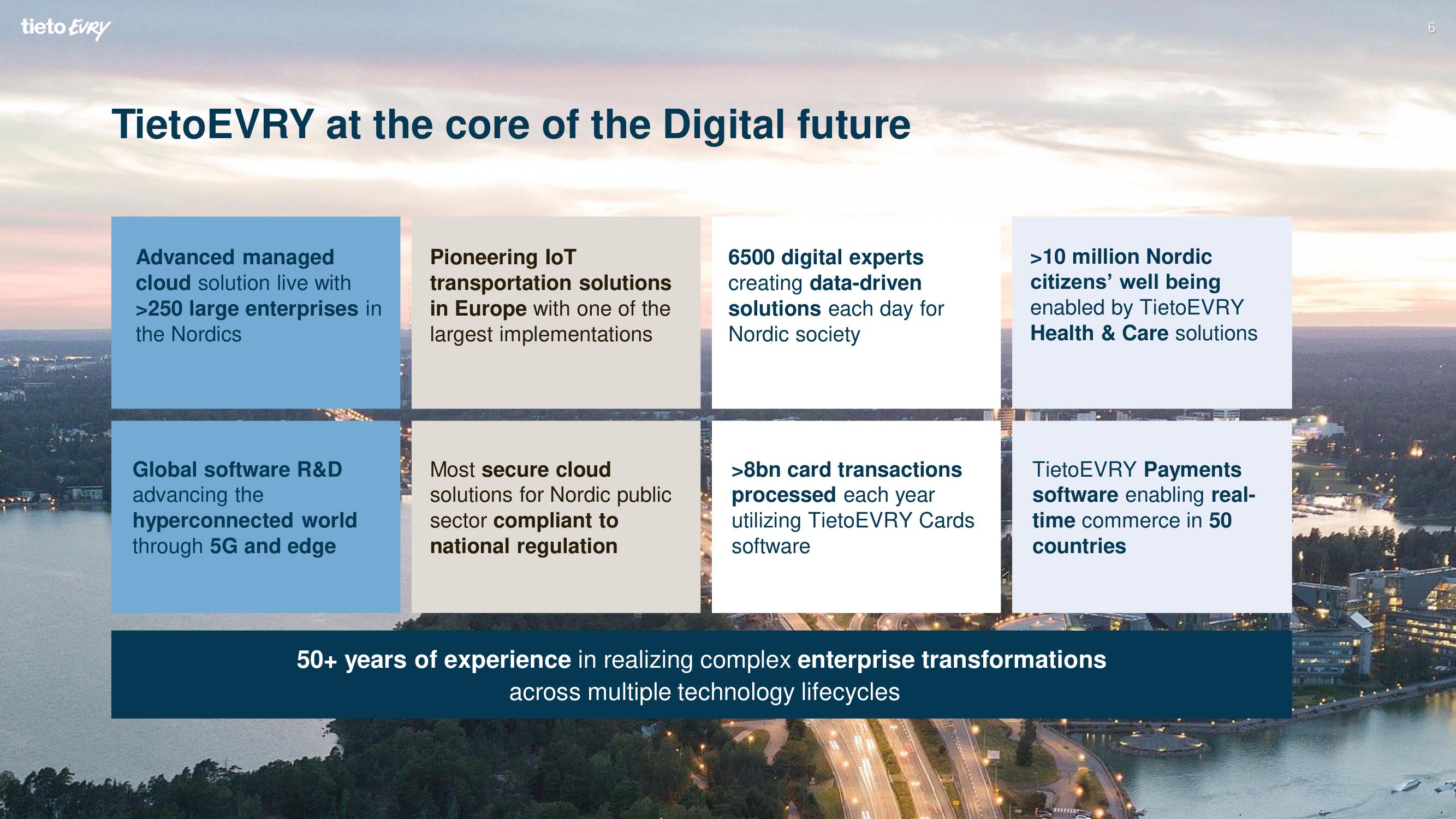 Tietoevry Investor Day Presentation Deck slide image #6