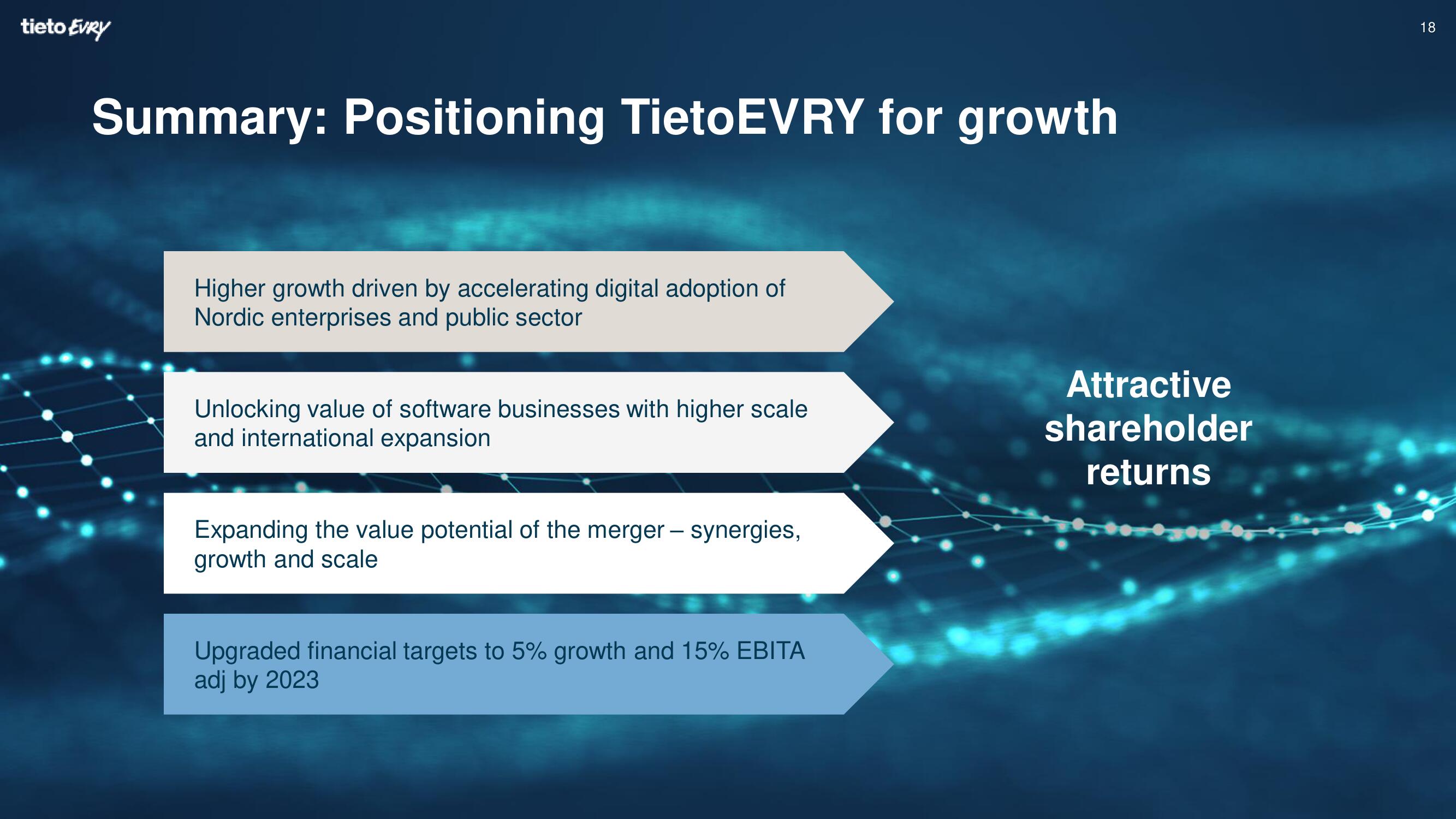 Tietoevry Investor Day Presentation Deck slide image #18