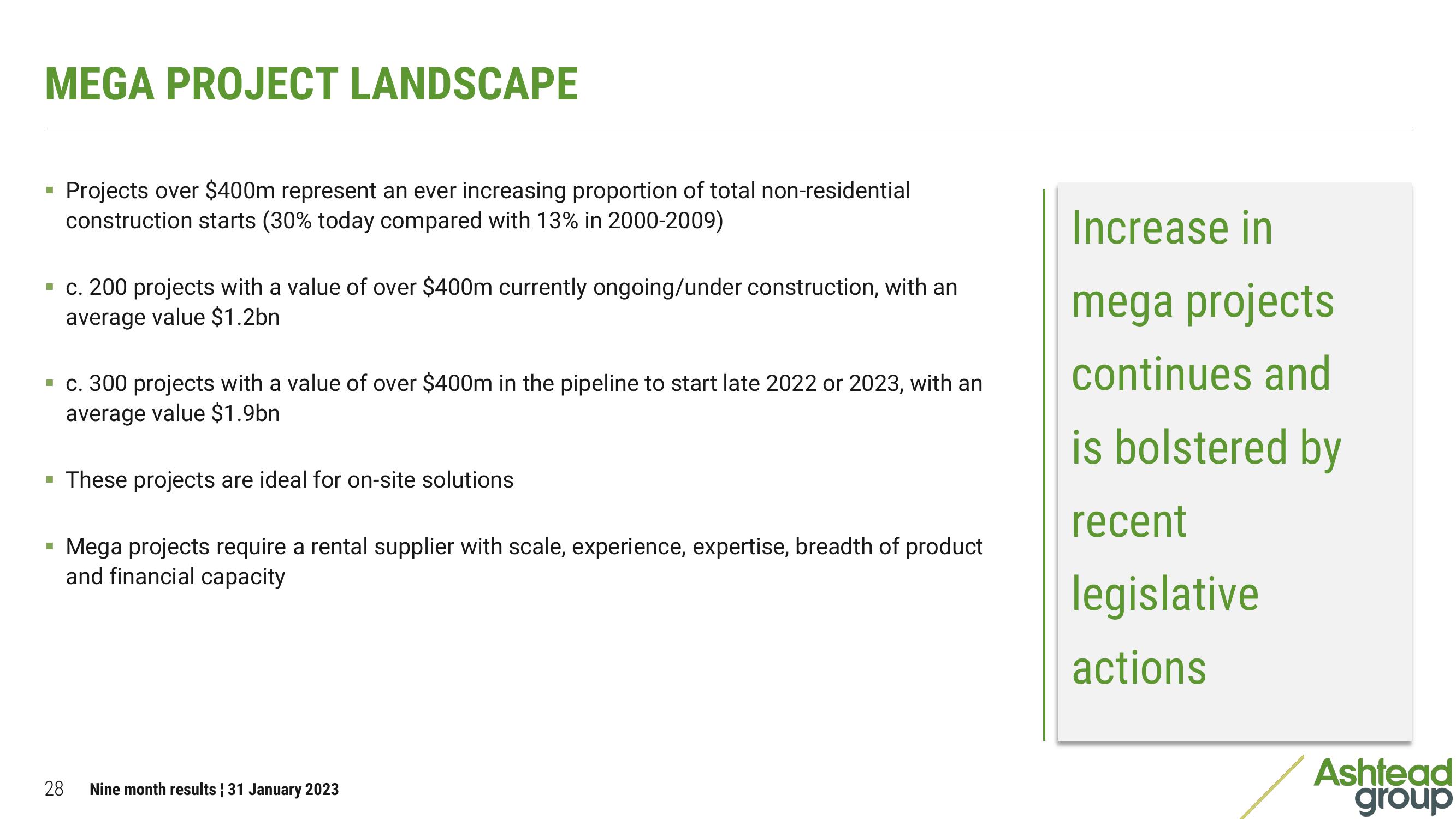 Ashtead Group Results Presentation Deck slide image #28