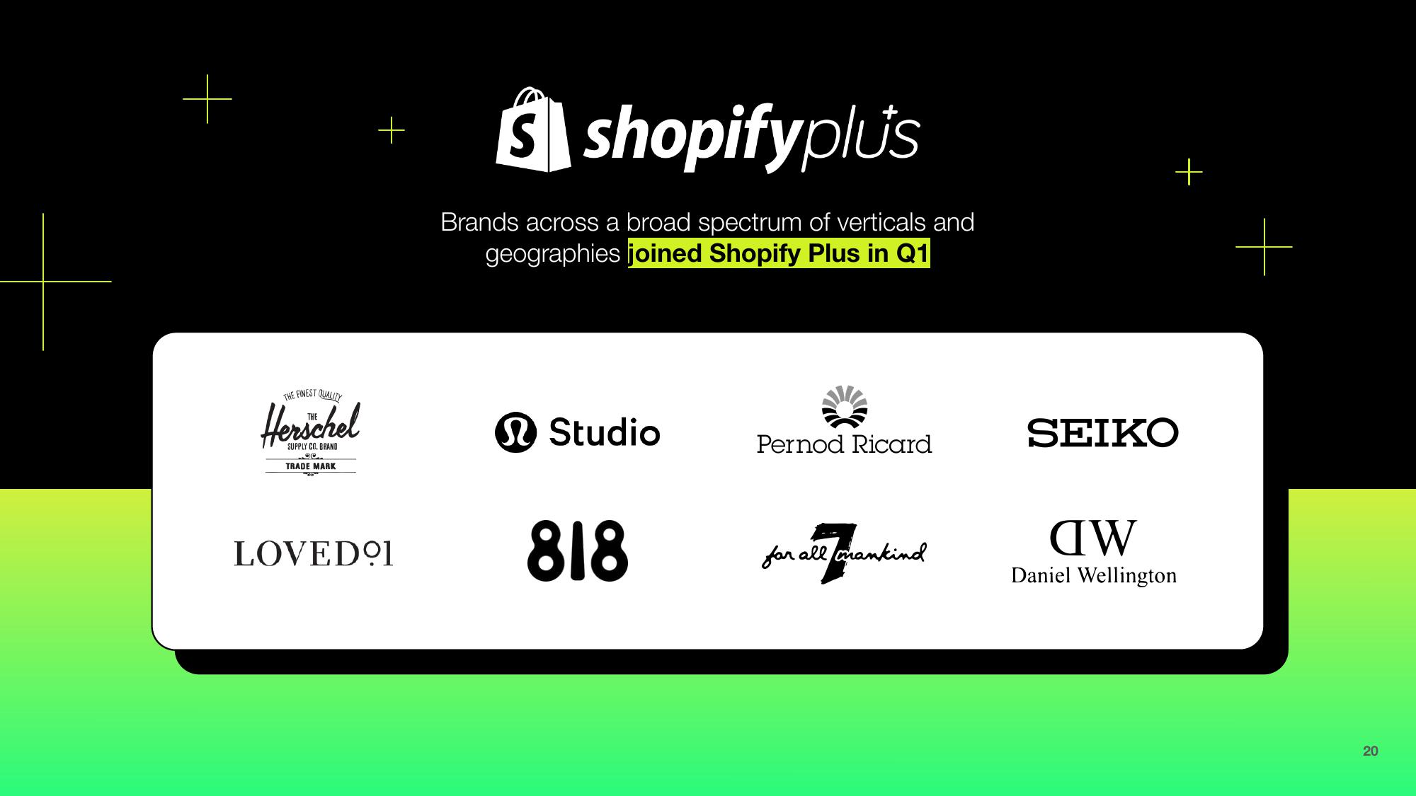 Shopify Results Presentation Deck slide image #20