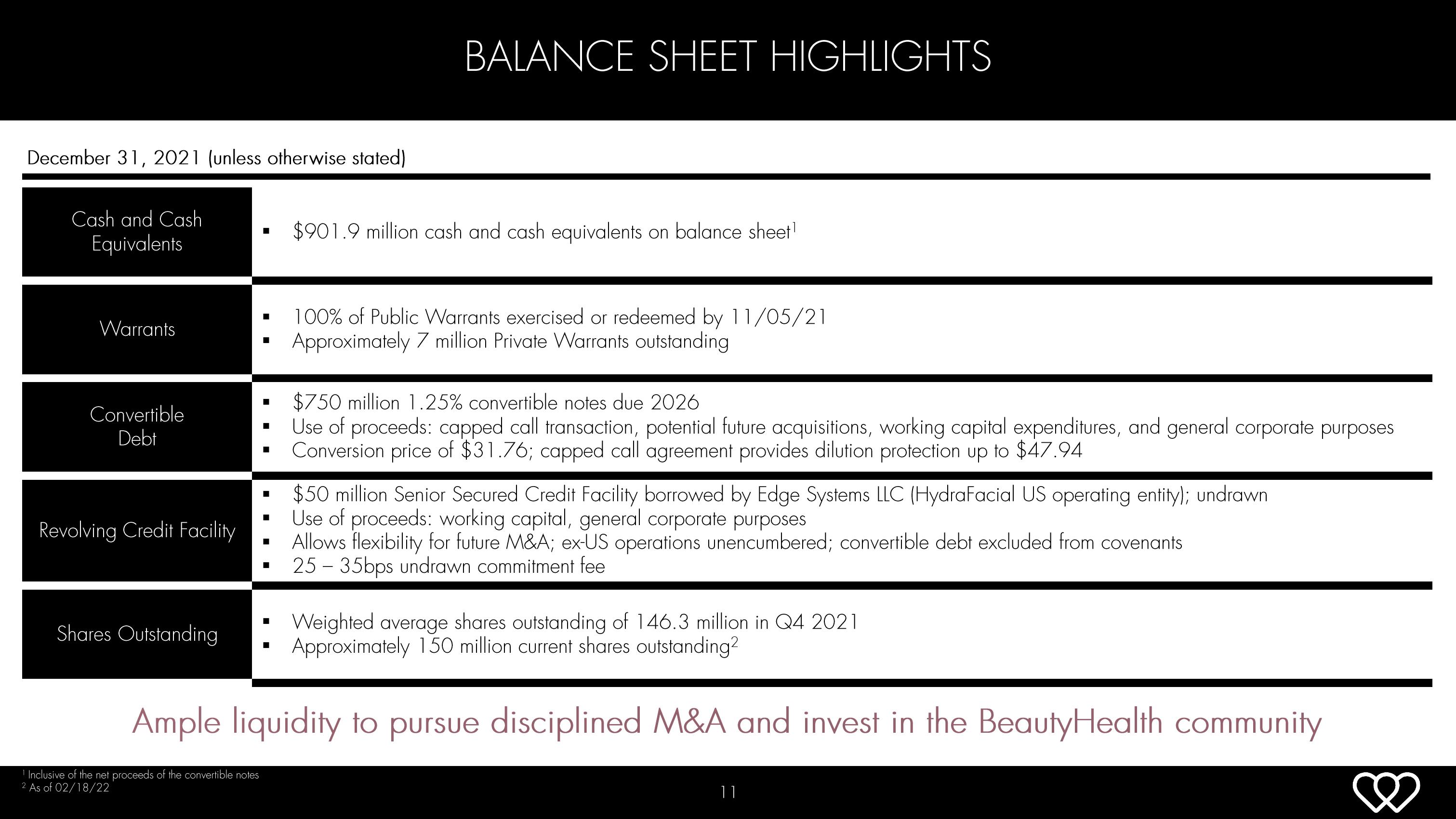 Hydrafacial Results Presentation Deck slide image #11