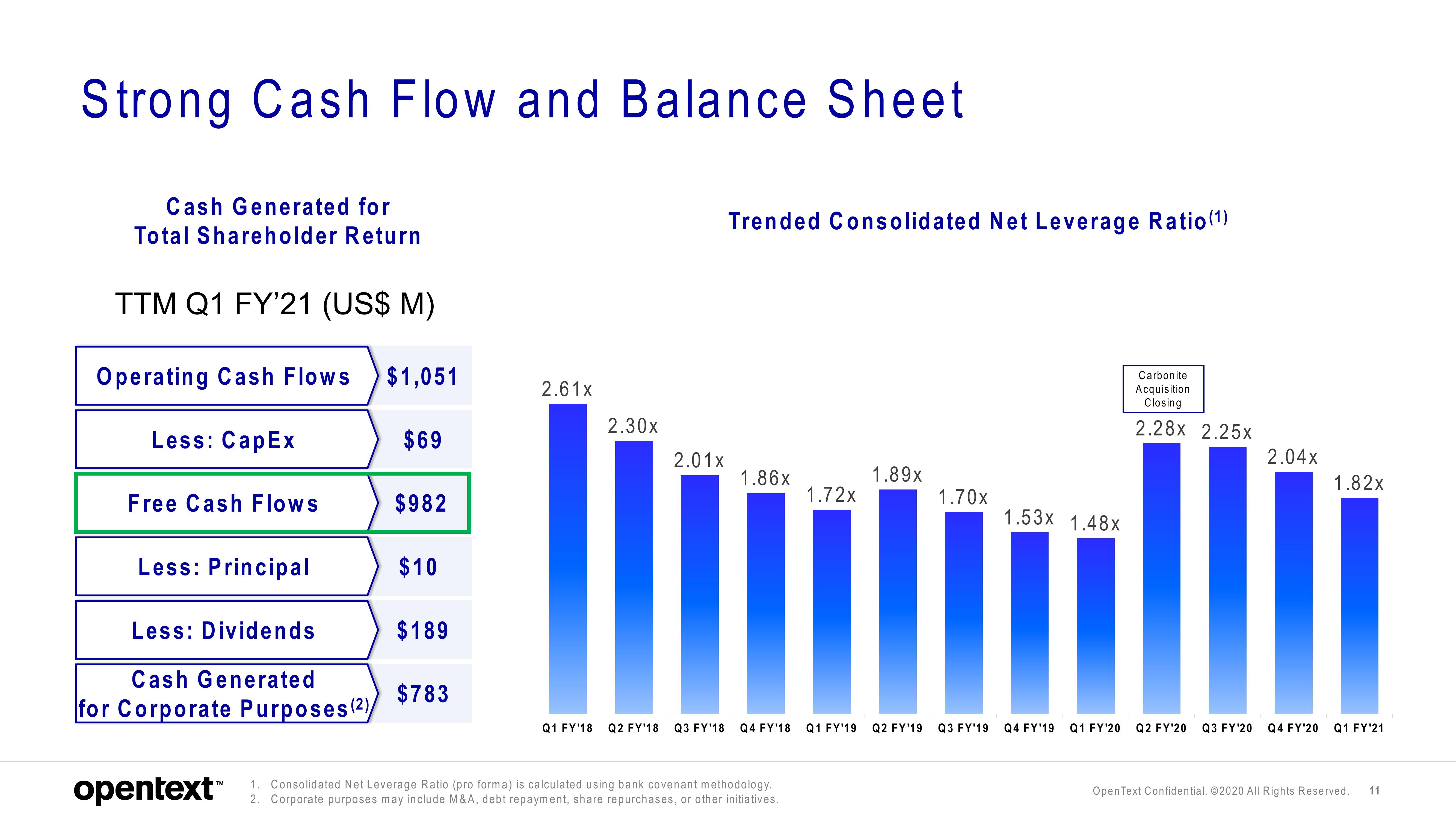 OpenText Investor Presentation Deck slide image #11