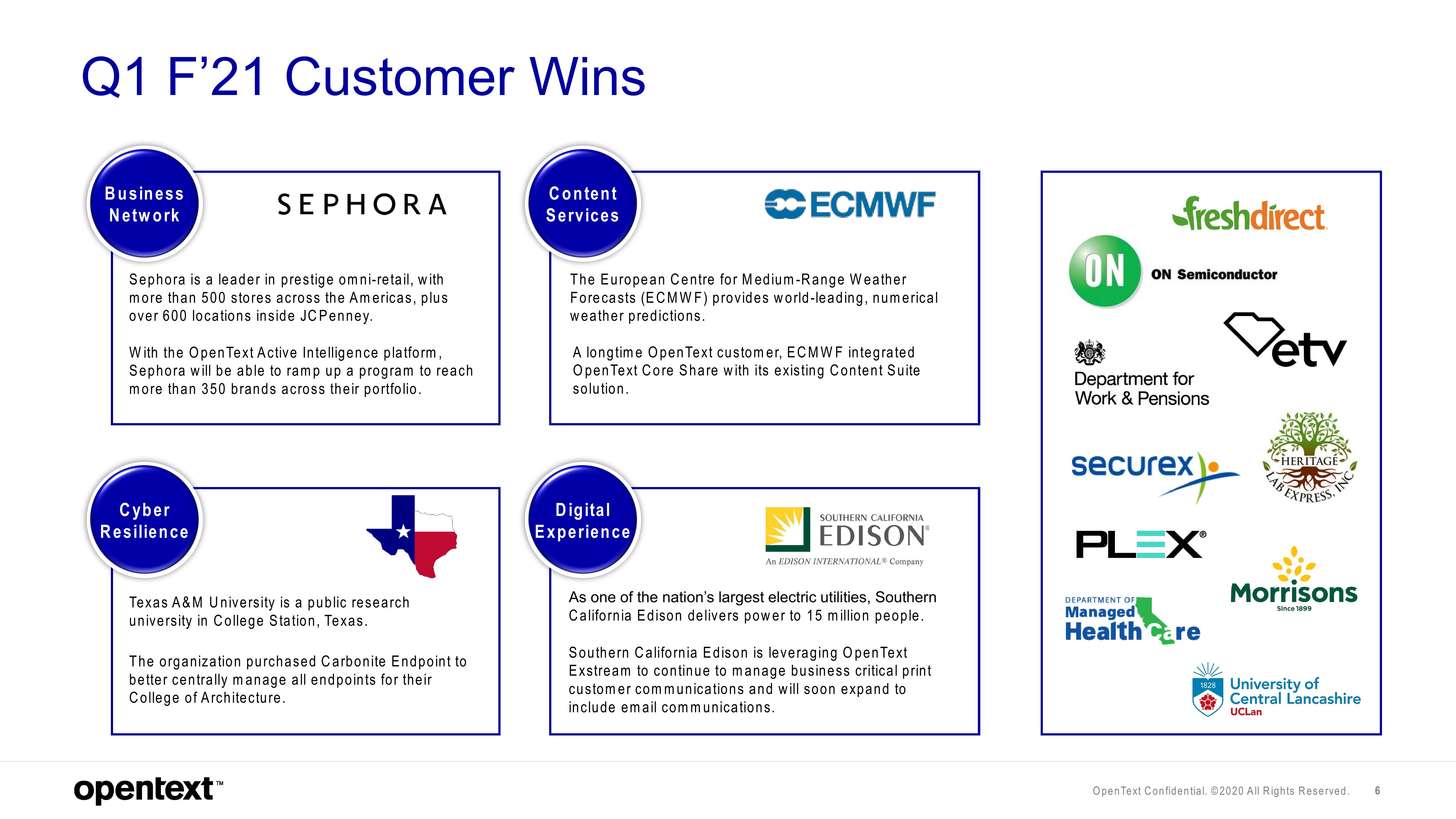 OpenText Investor Presentation Deck slide image #6