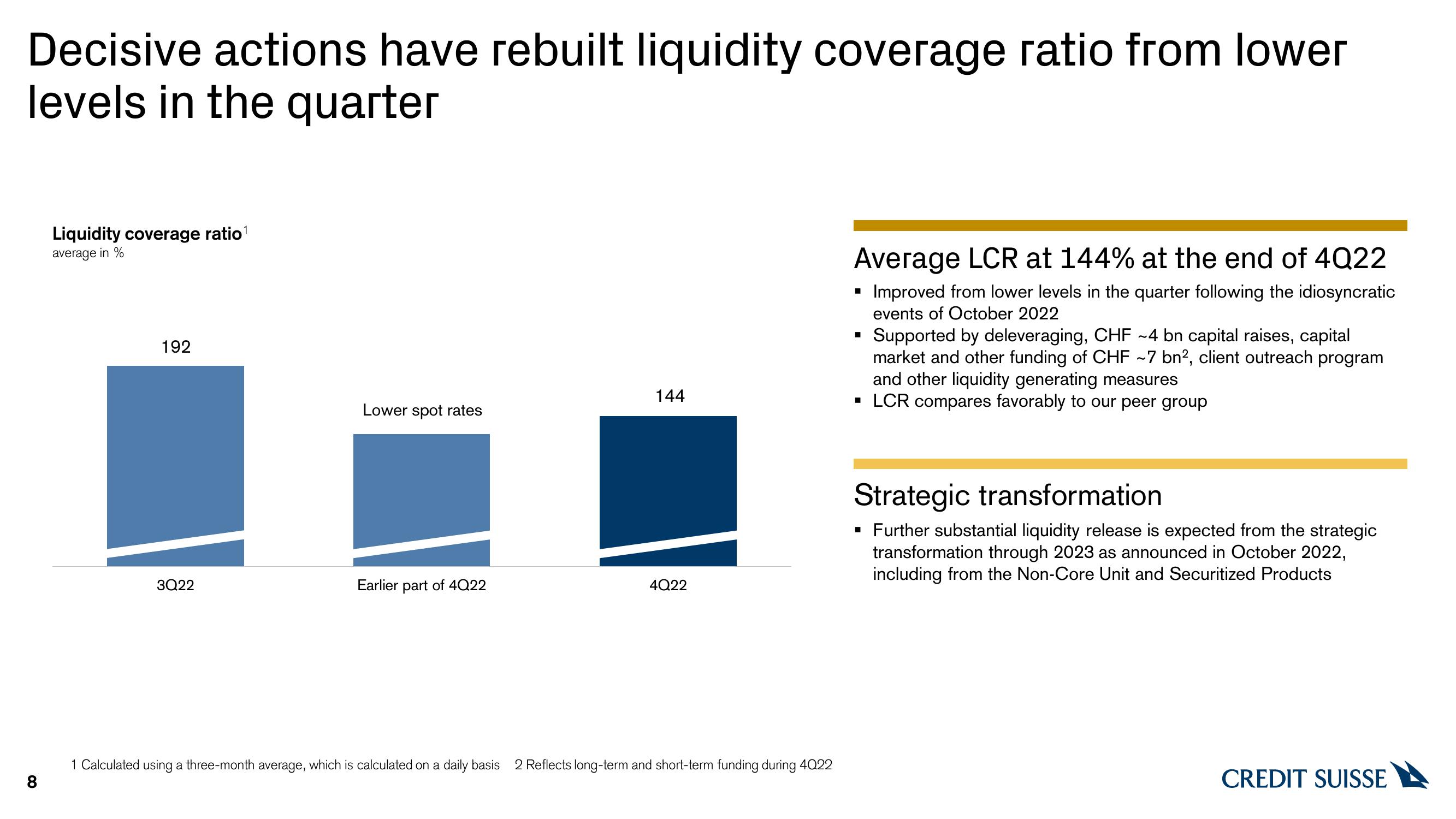 Credit Suisse Credit Presentation Deck slide image #8