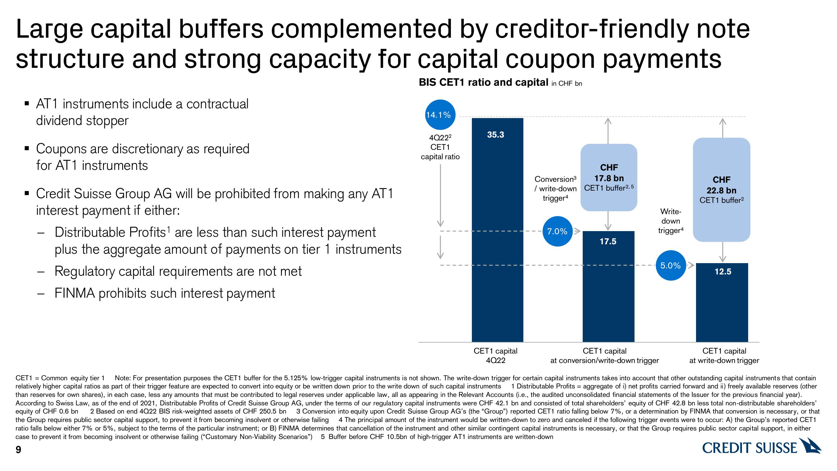 Credit Suisse Credit Presentation Deck slide image #9