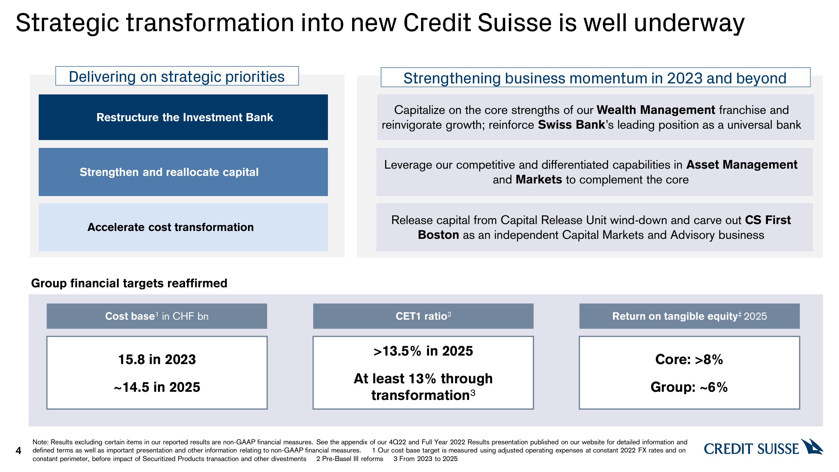 Credit Suisse Credit Presentation Deck slide image #4