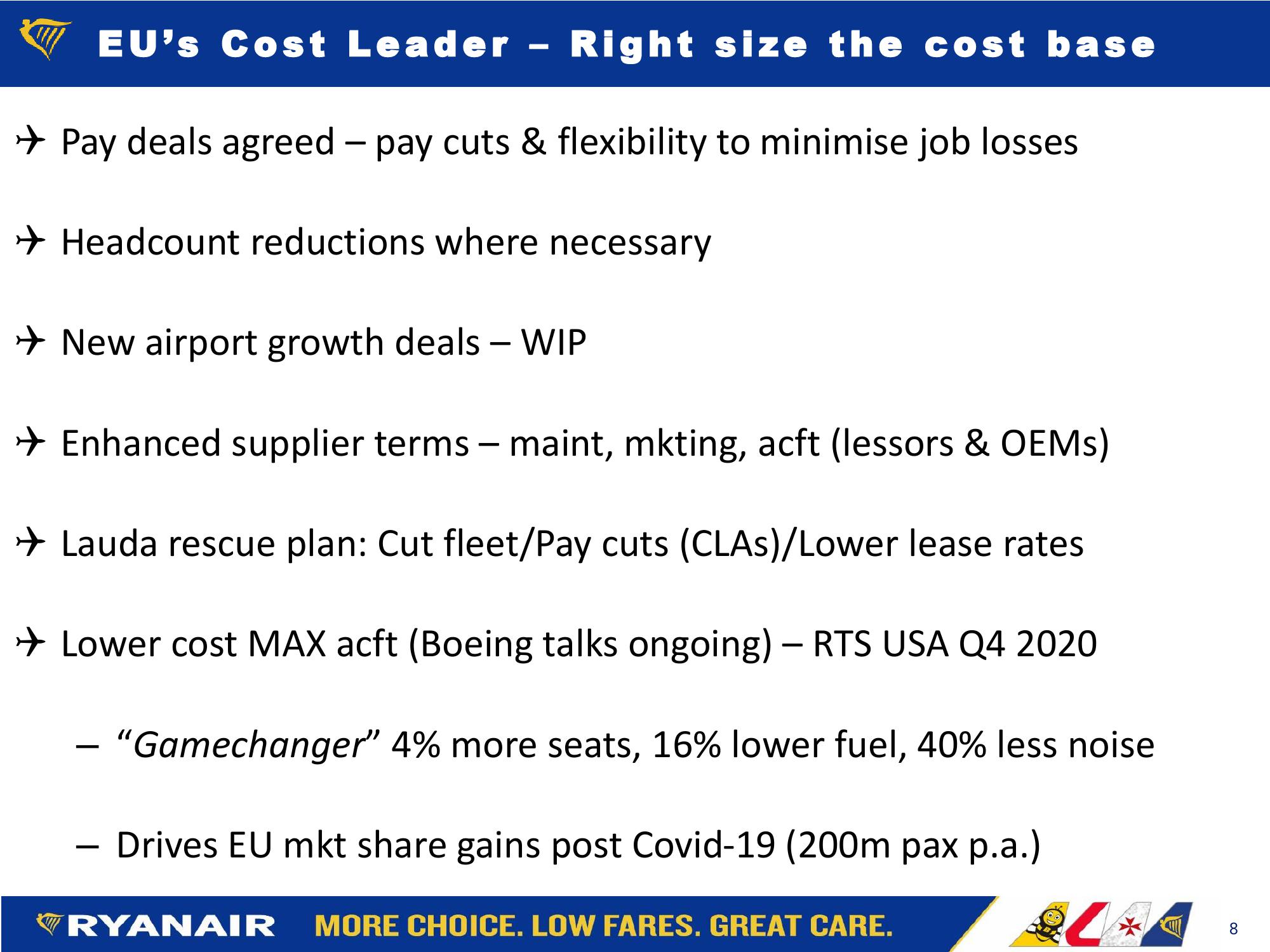 Ryanair Company Presentation slide image #8