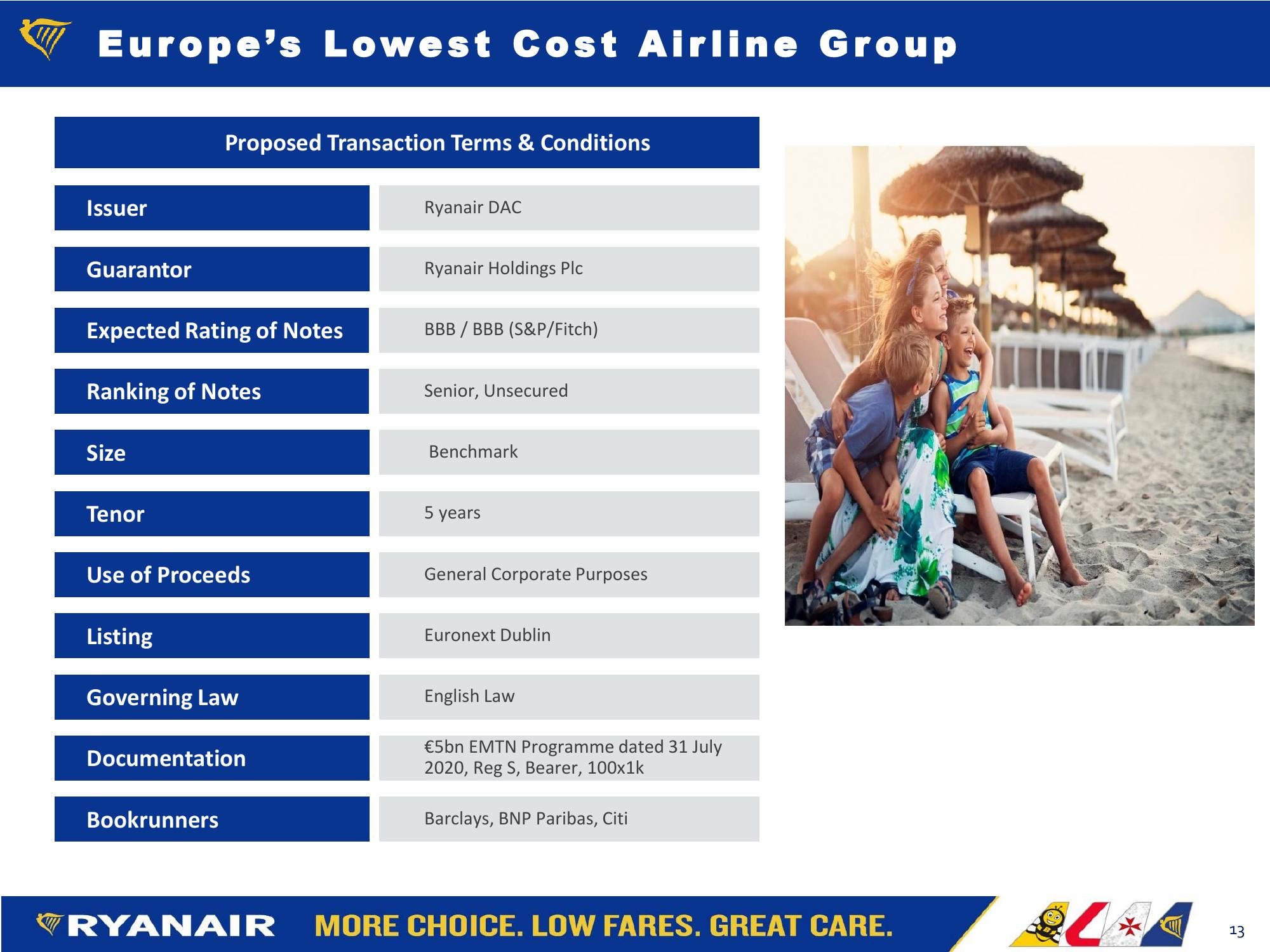 Ryanair Company Presentation slide image #13