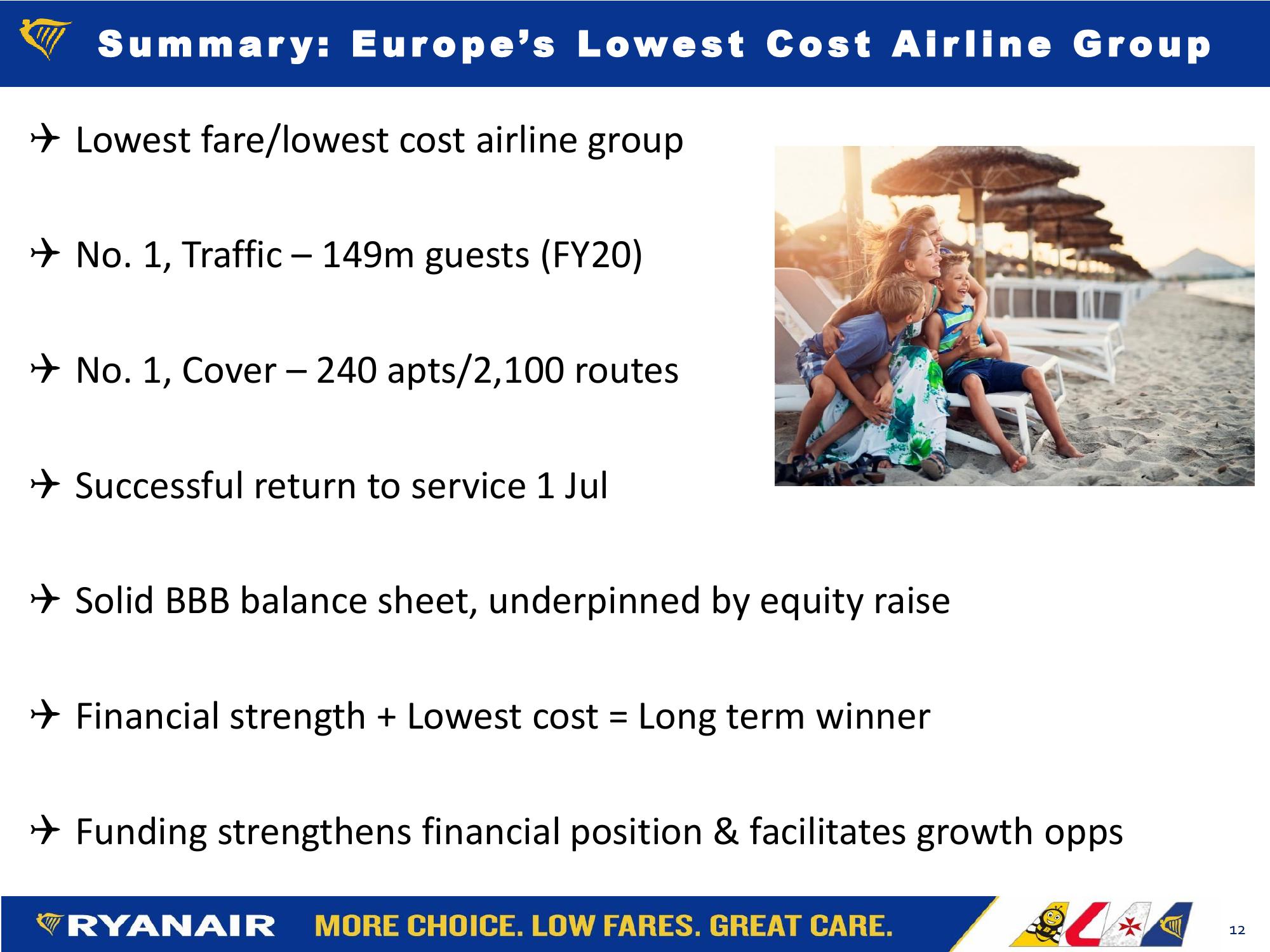 Ryanair Company Presentation slide image #12