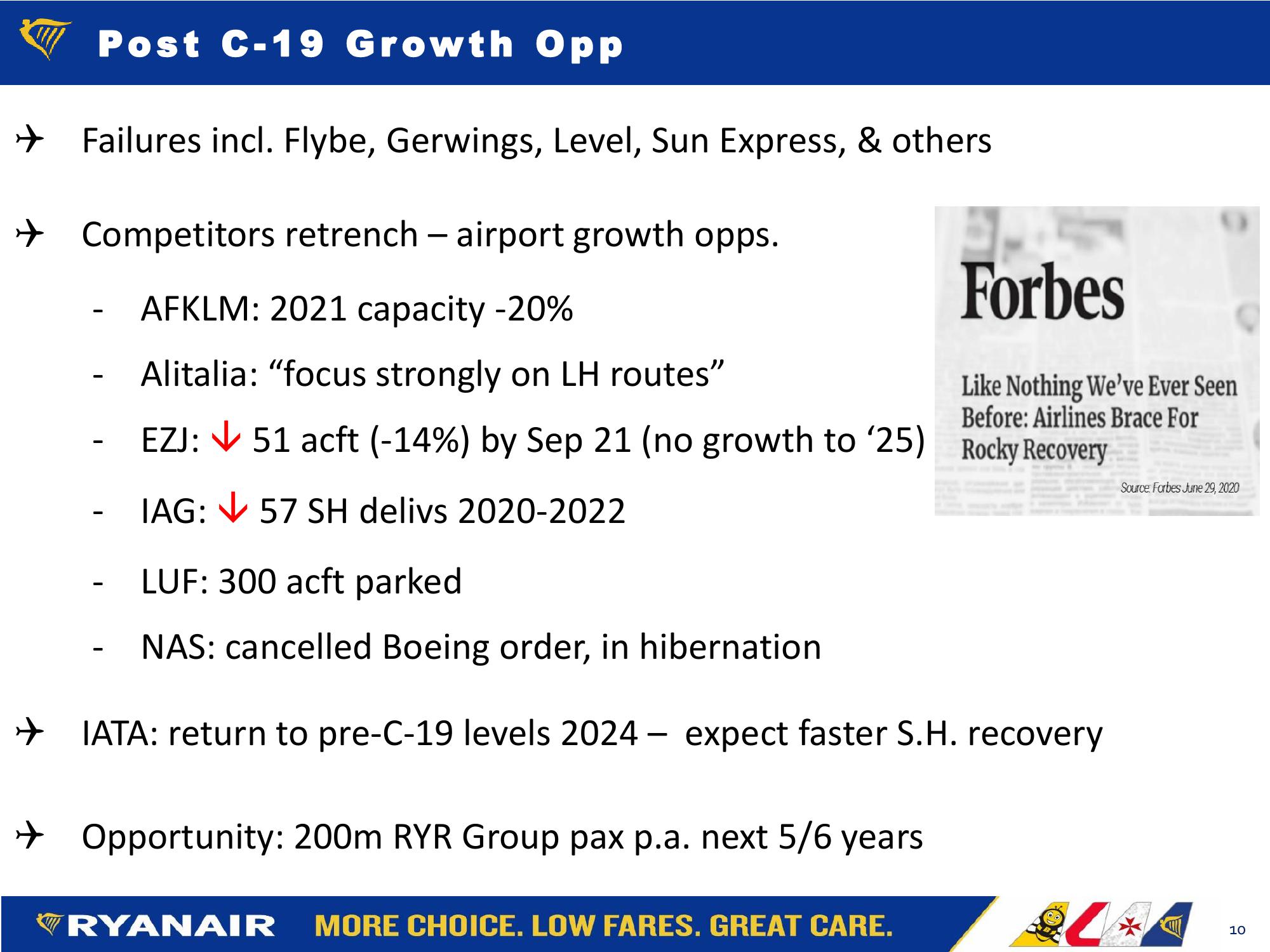 Ryanair Company Presentation slide image #10