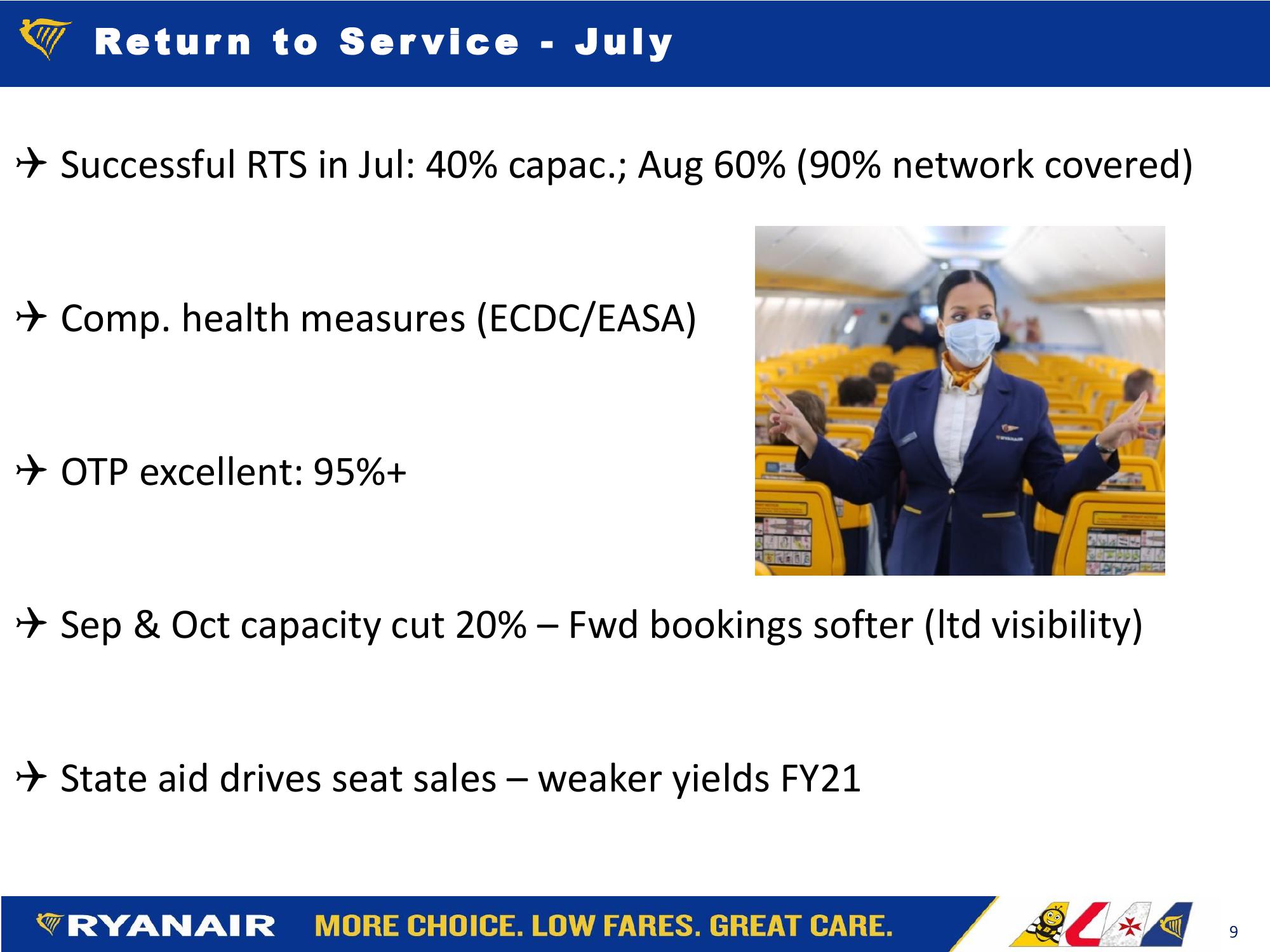 Ryanair Company Presentation slide image #9