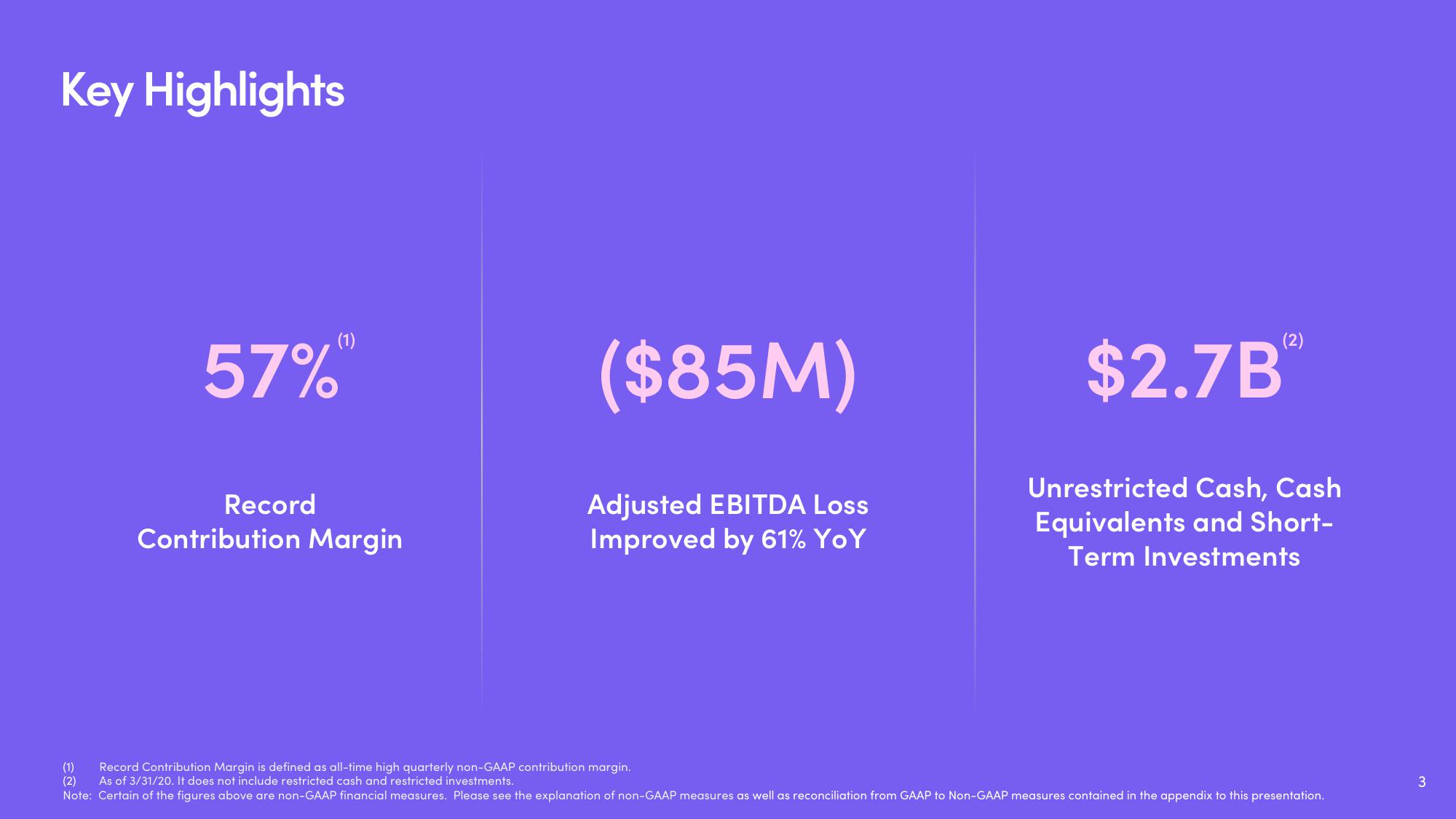 Lyft Results Presentation Deck slide image #3