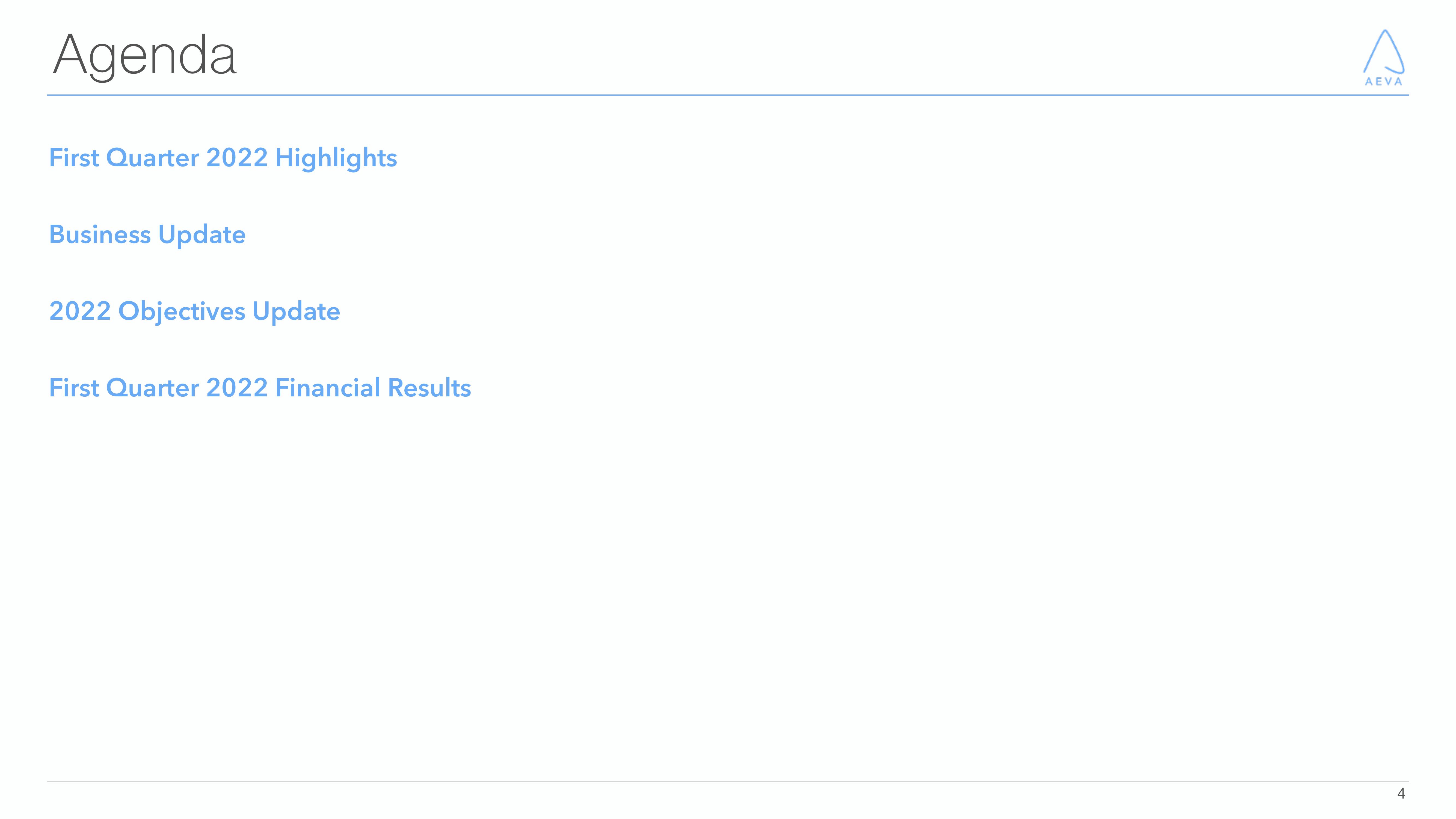 Aeva Results Presentation Deck slide image #4