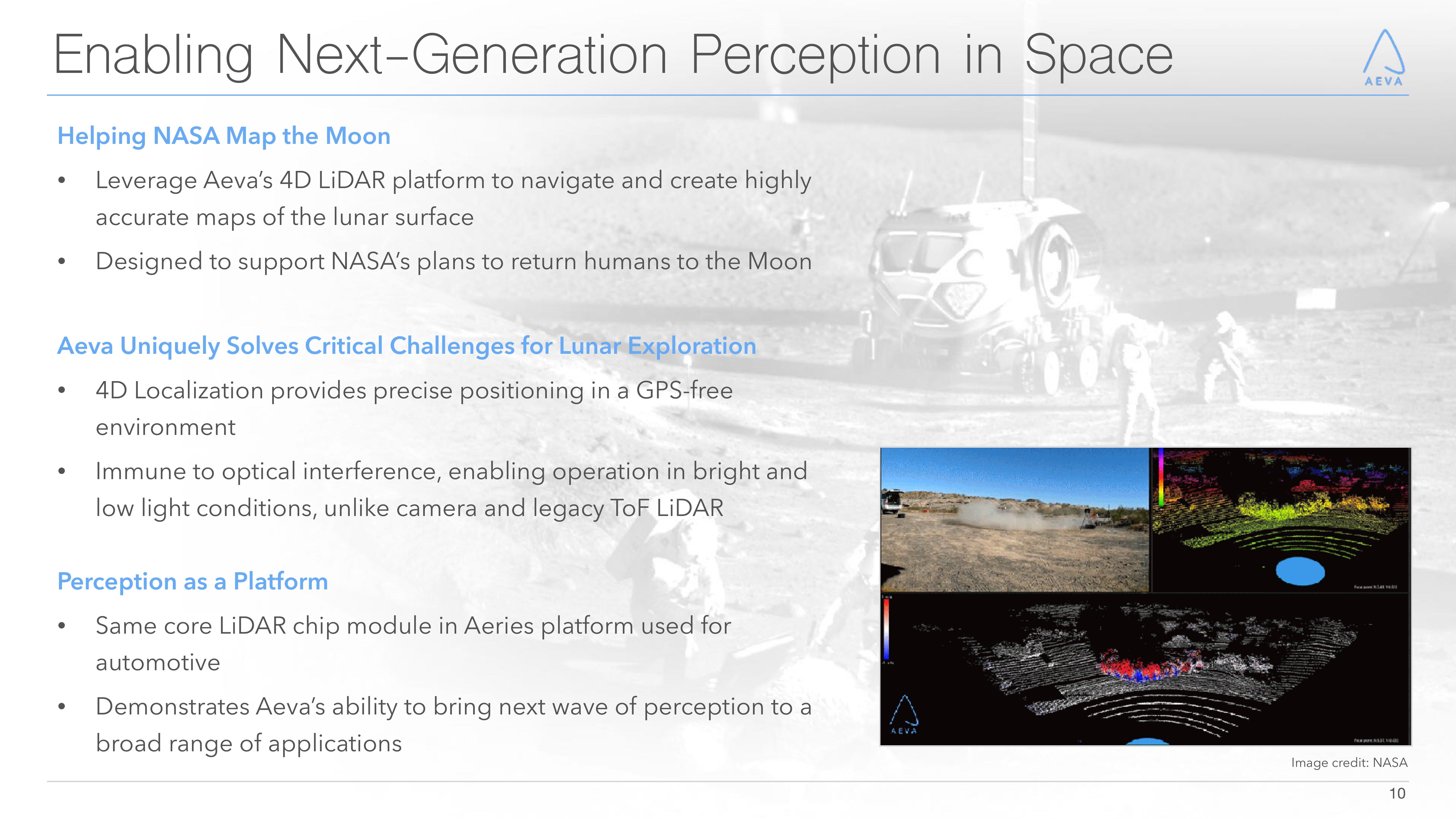 Aeva Results Presentation Deck slide image #10