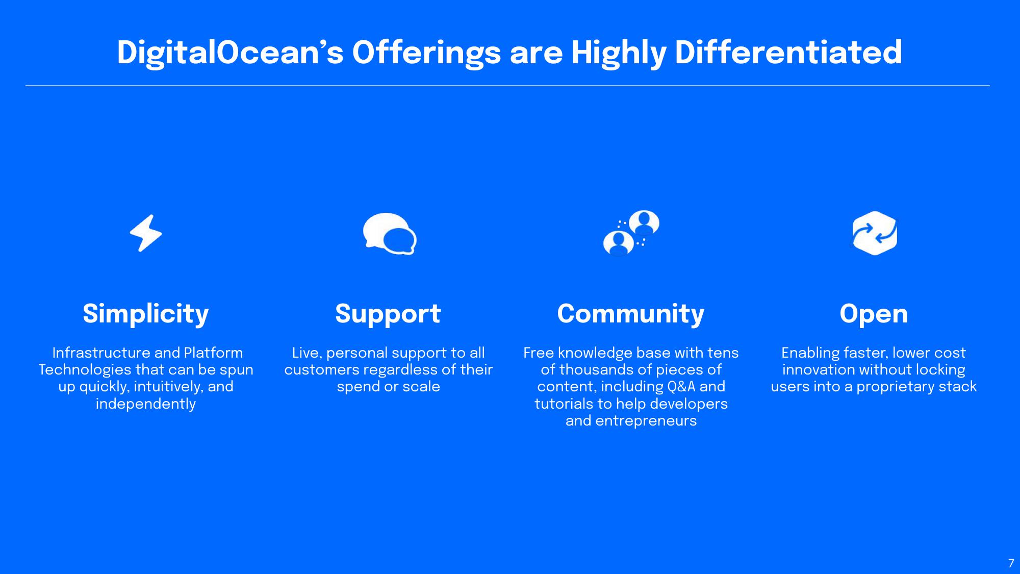 DigitalOcean Results Presentation Deck slide image #7