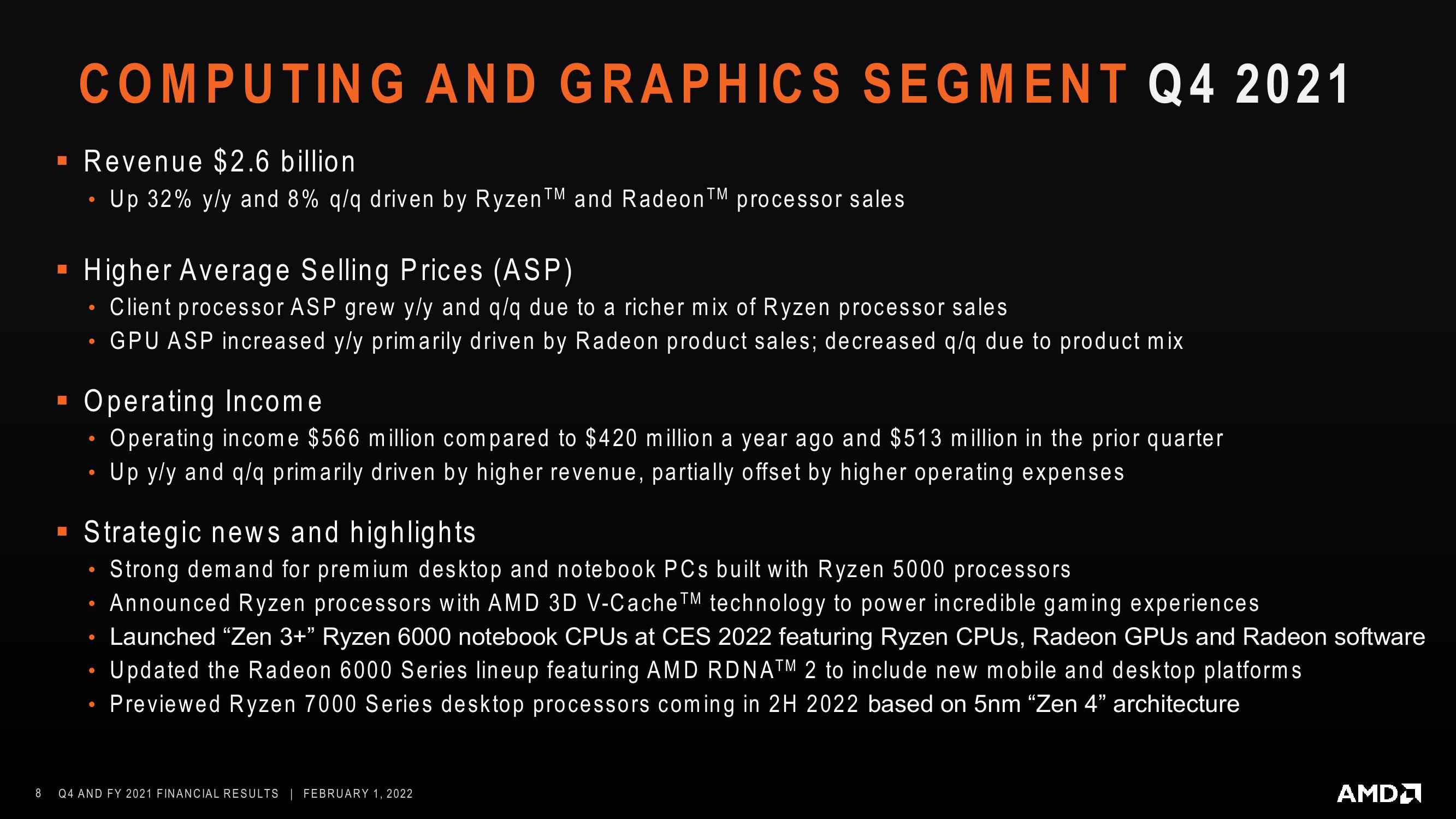 AMD Results Presentation Deck slide image #8