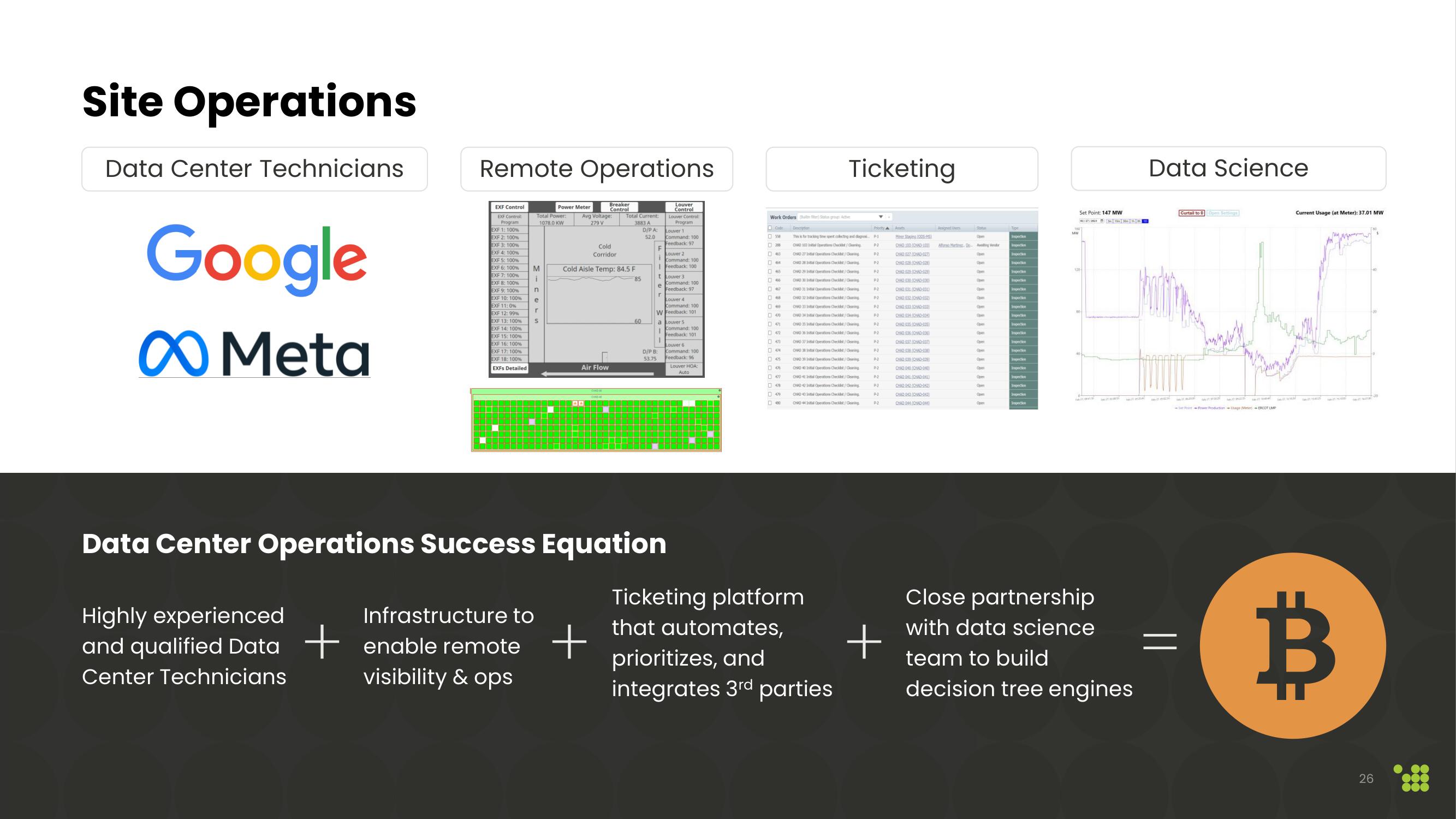 Cipher Mining SPAC Presentation Deck slide image #26