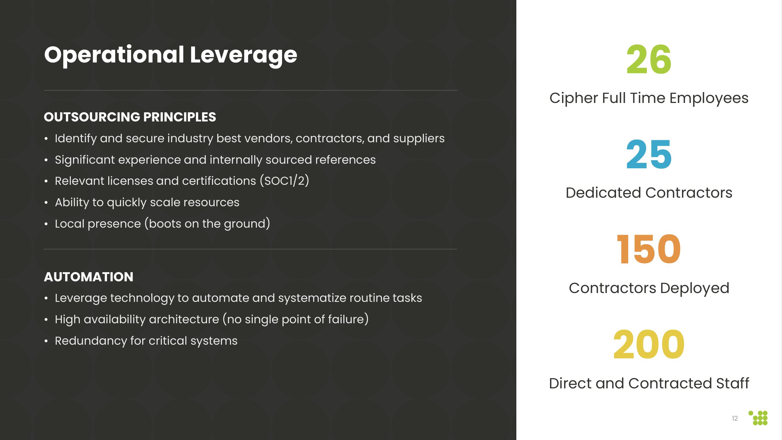 Cipher Mining SPAC Presentation Deck slide image #12