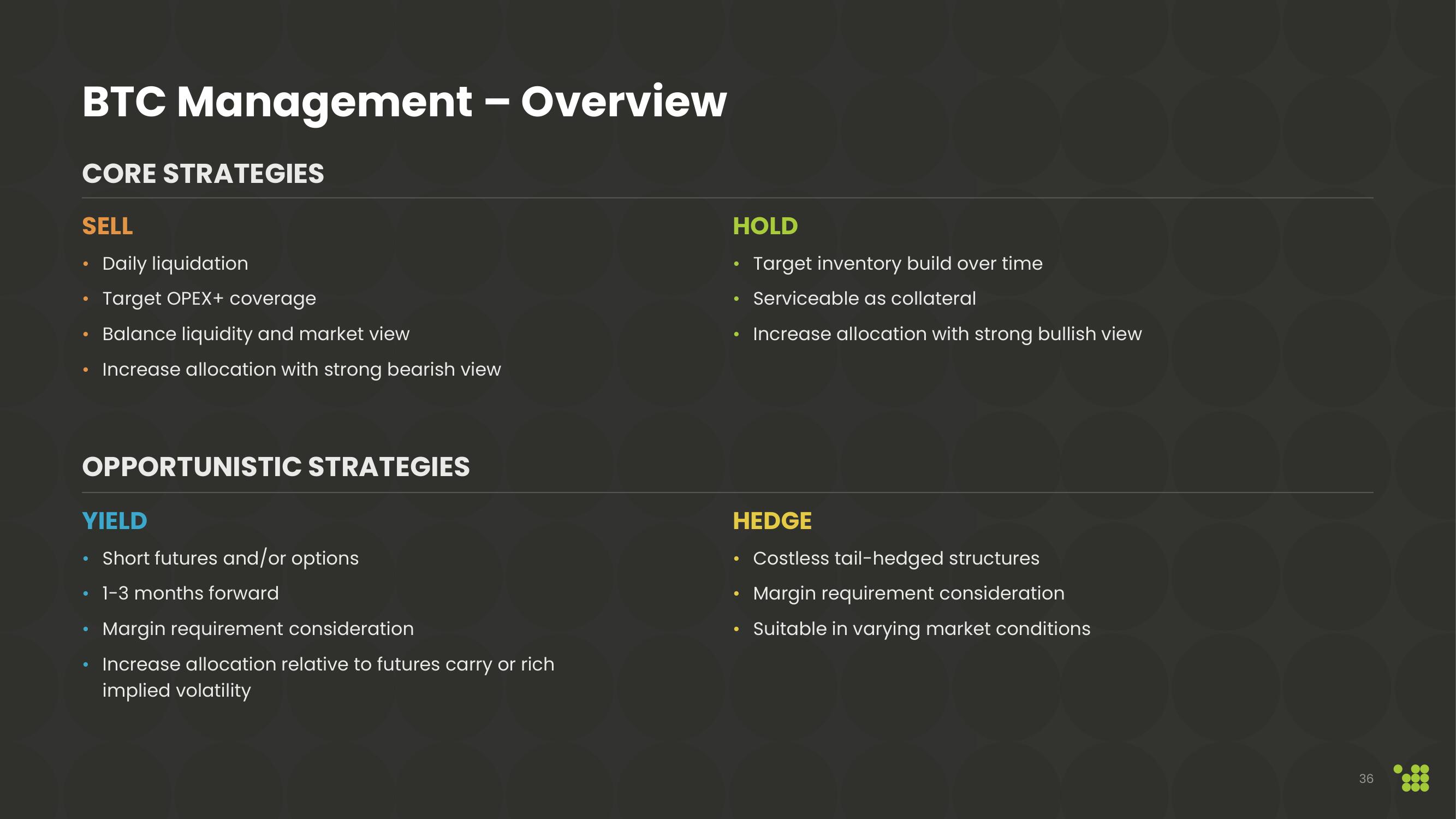 Cipher Mining SPAC Presentation Deck slide image #36