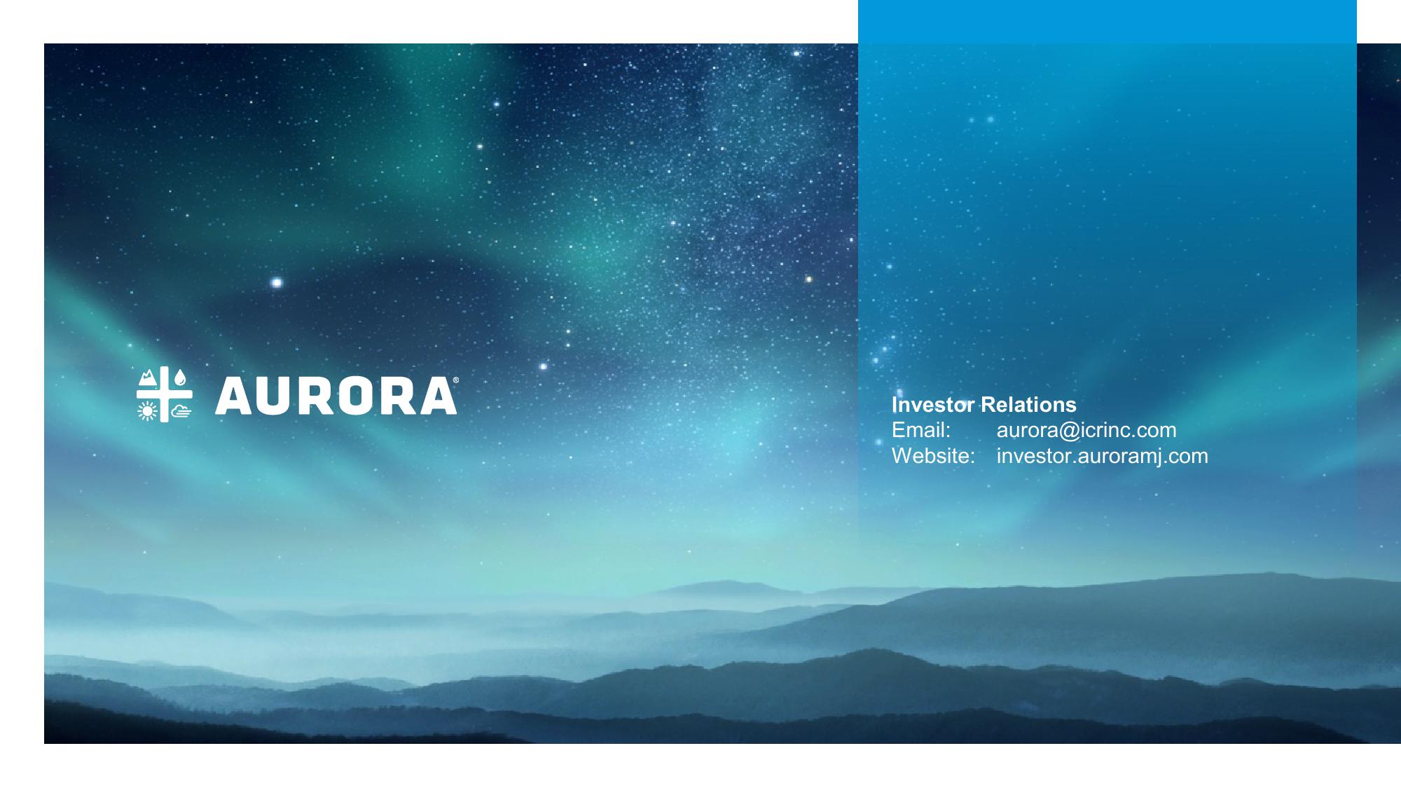 Aurora: Investor Presentation slide image #20