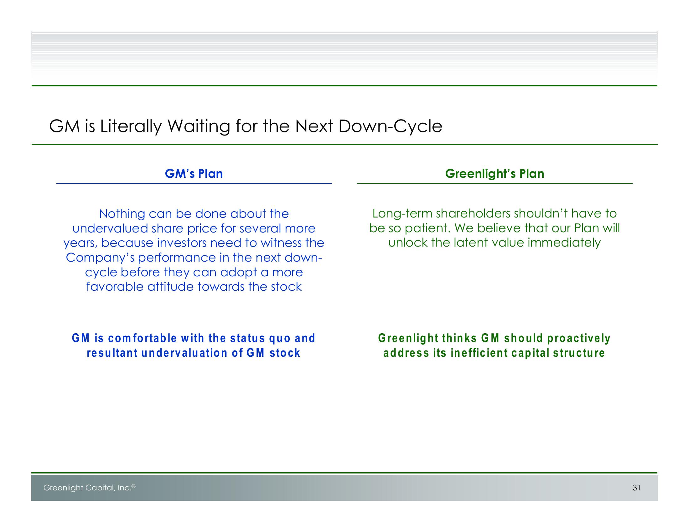 Unlocking Value at GM: Shareholder Presentation slide image #32