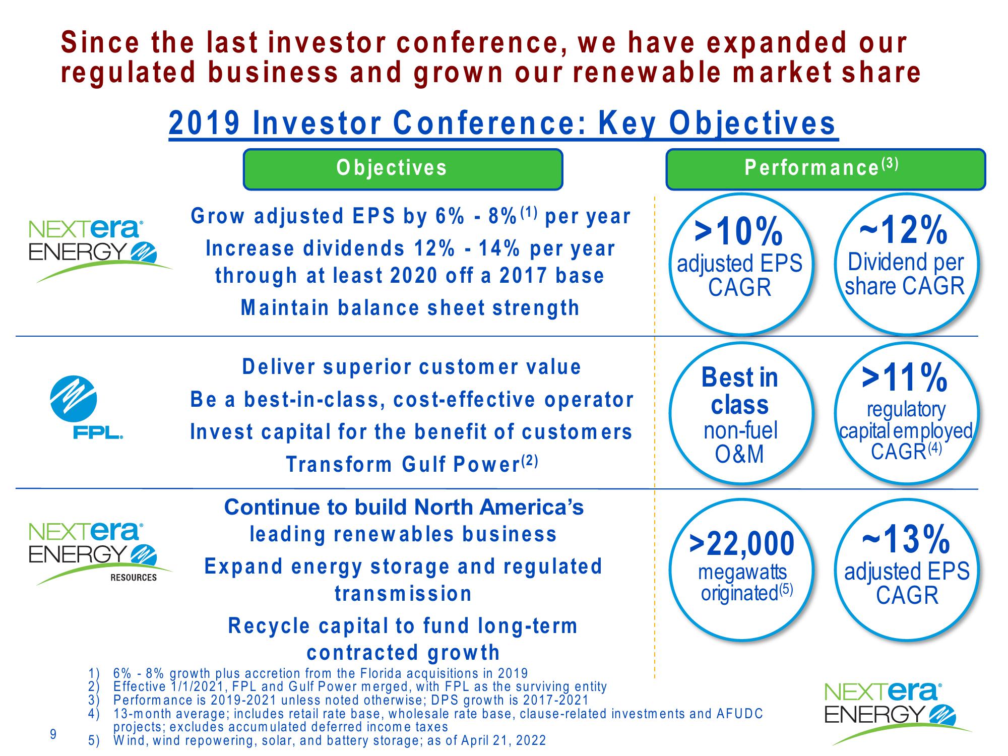 Investor Presentation slide image #9