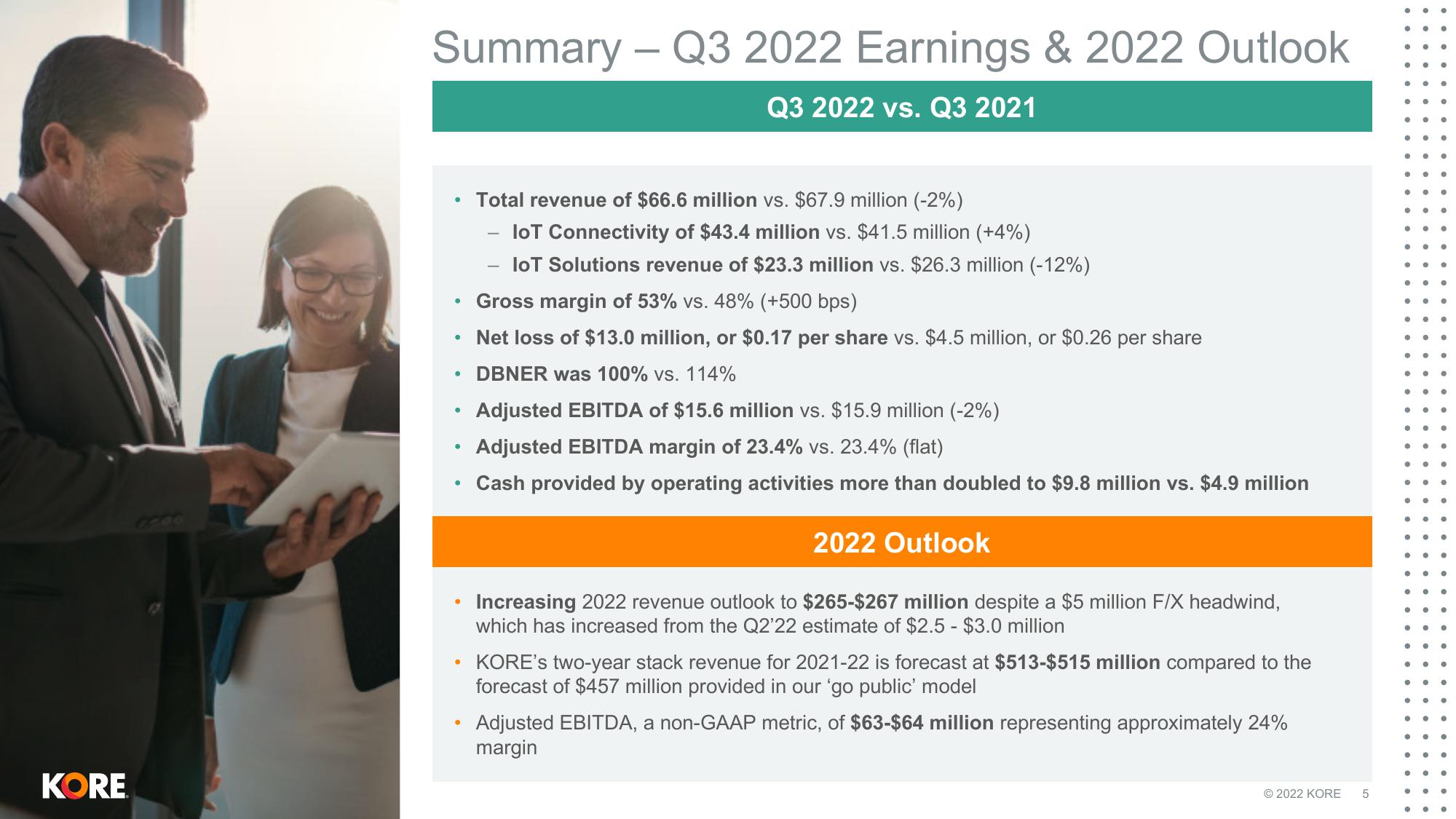 Kore Results Presentation Deck slide image #5