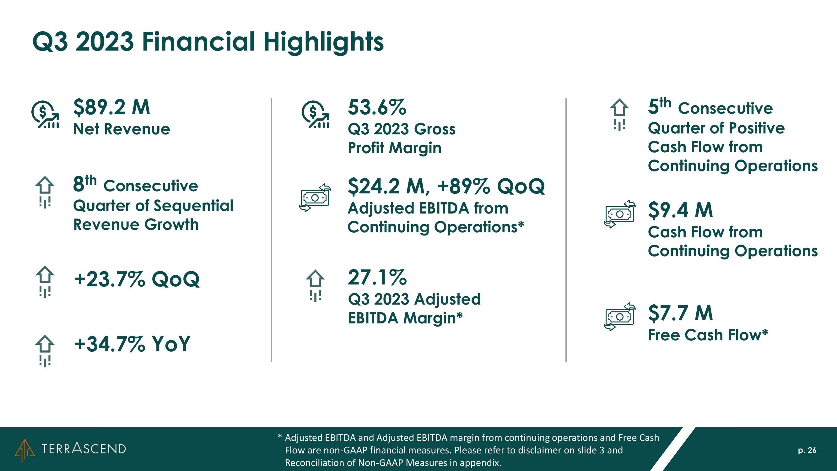 Investor Presentation slide image #26