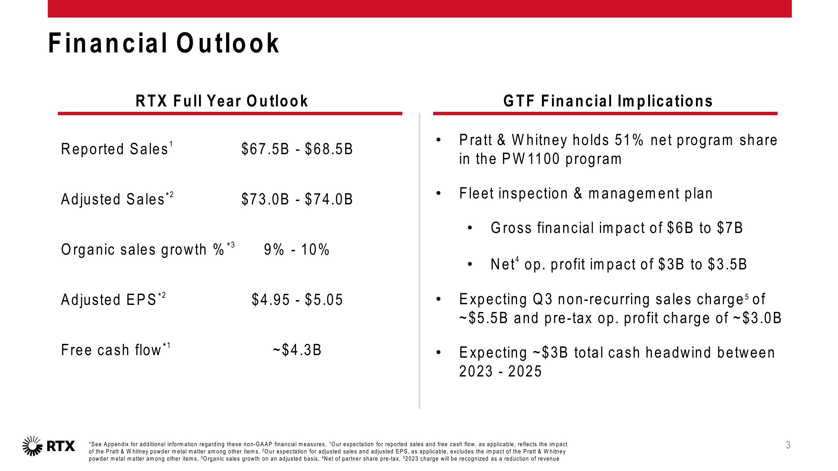 Pratt & Whitney GTF Fleet Update slide image #4