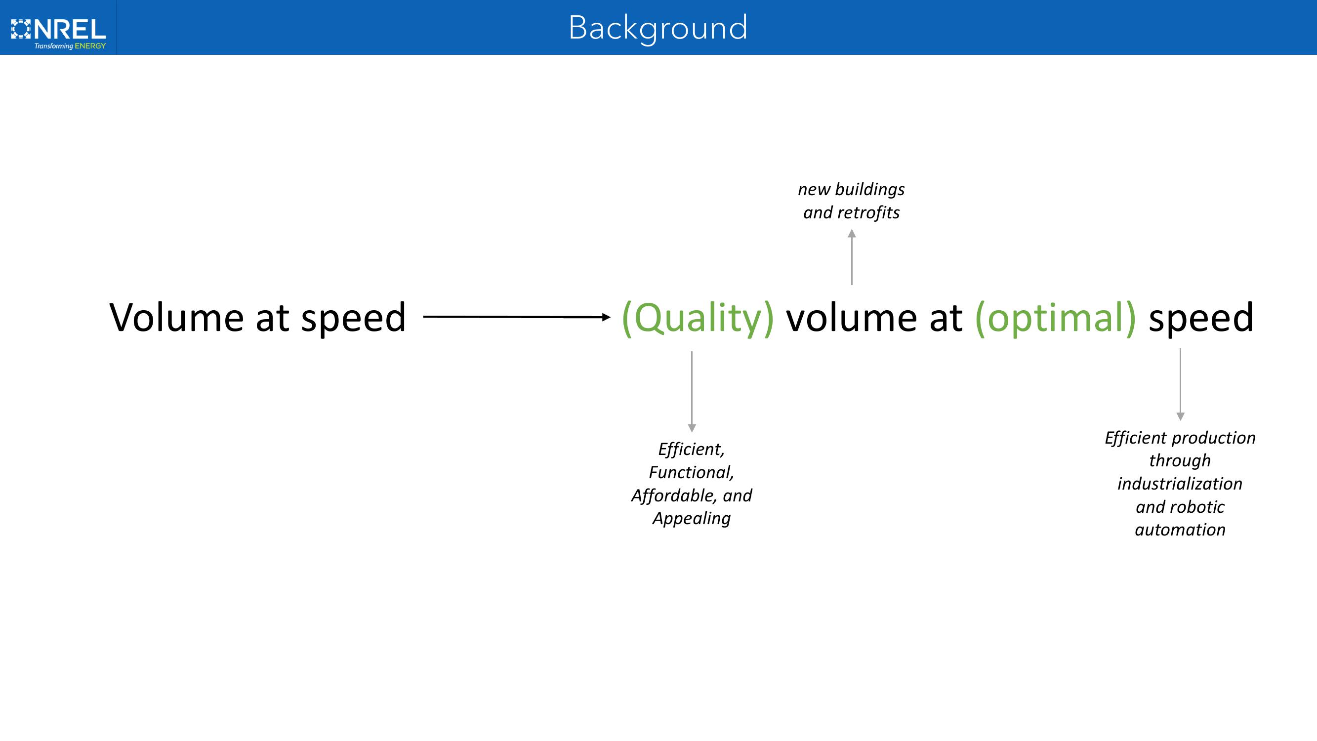 Investor Presentation  slide image #7